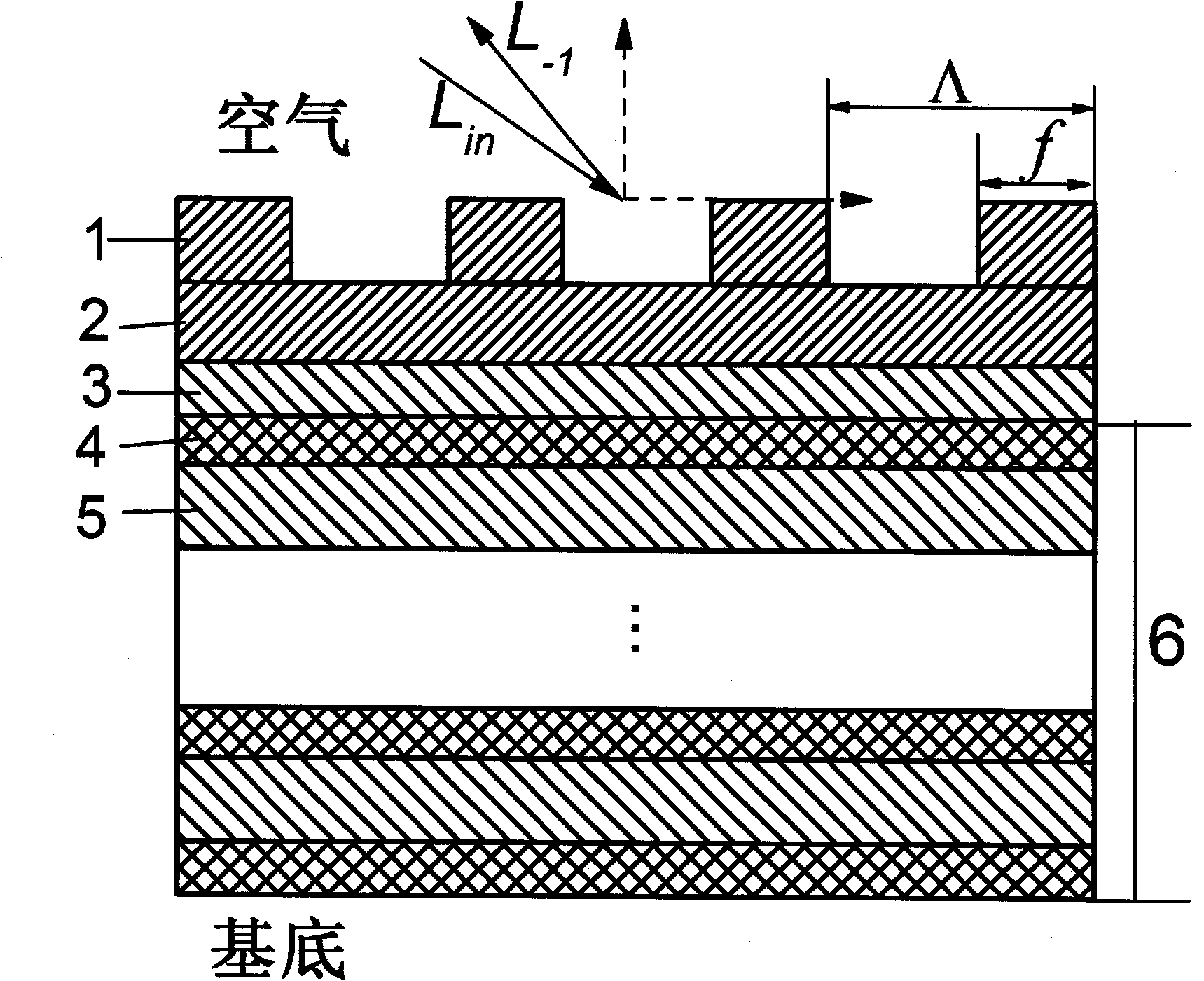 Broadband all-dielectric multilayer-film reflective diffraction grating and design method thereof