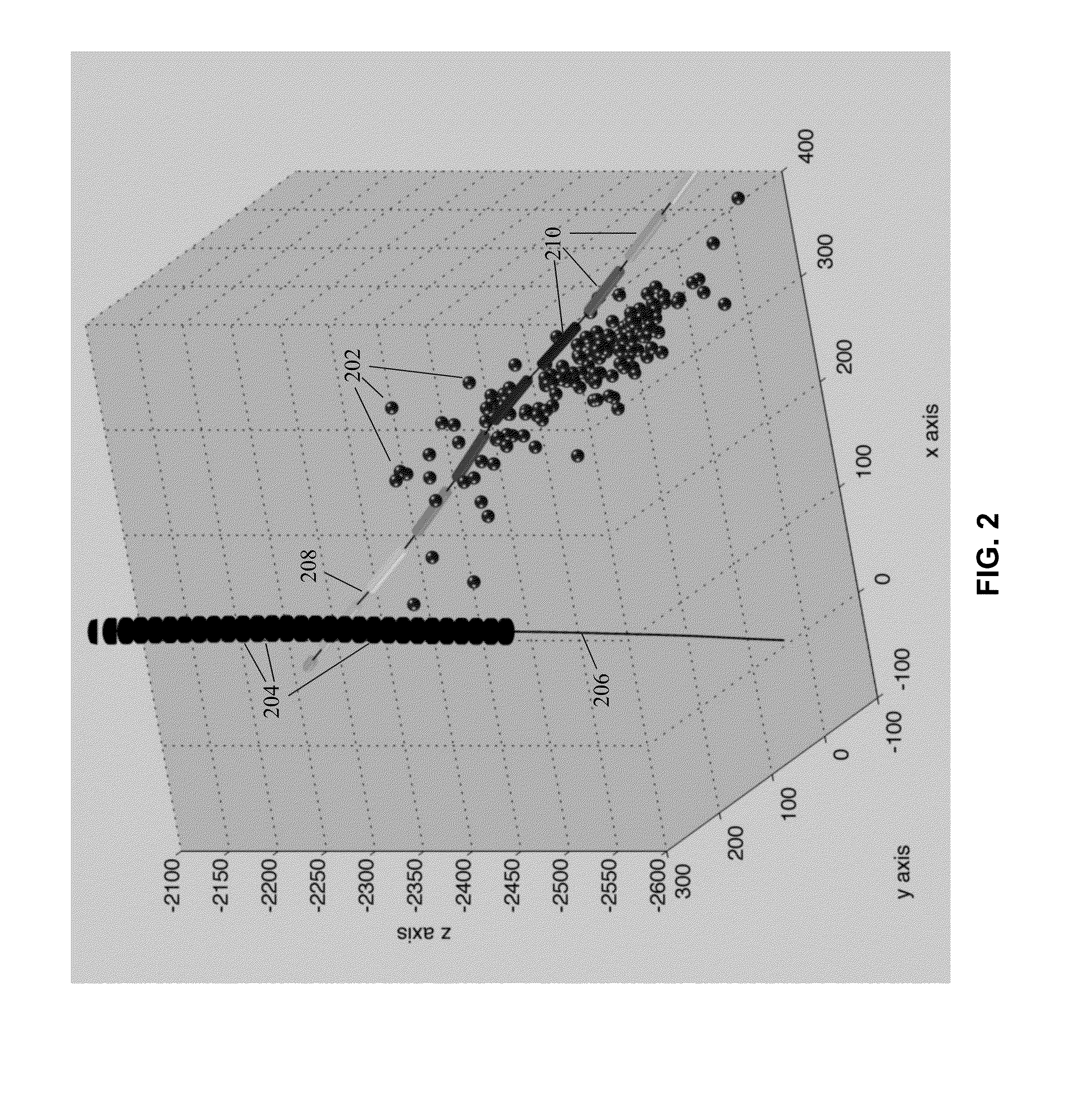 Method and system for microseismic event location error analysis and display