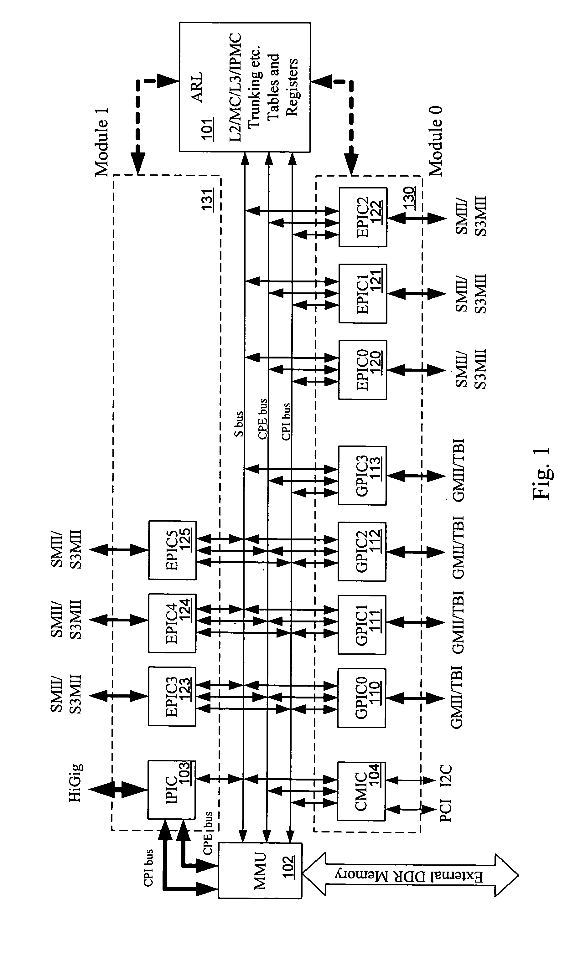 Fast filtering processor for a highly integrated network device