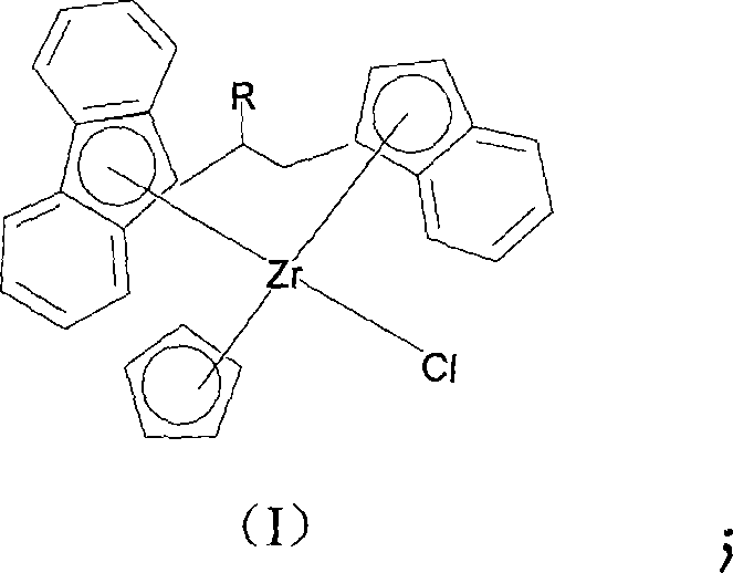 Substituted bridged metallocene heterobimetallic catalyst and preparation method thereof
