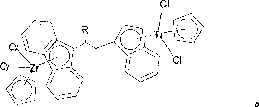 Substituted bridged metallocene heterobimetallic catalyst and preparation method thereof