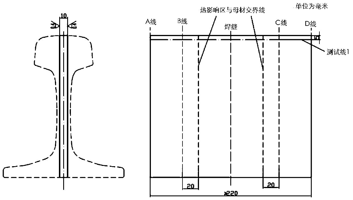 Construction method for heat treatment of bainite steel rail joint after welding