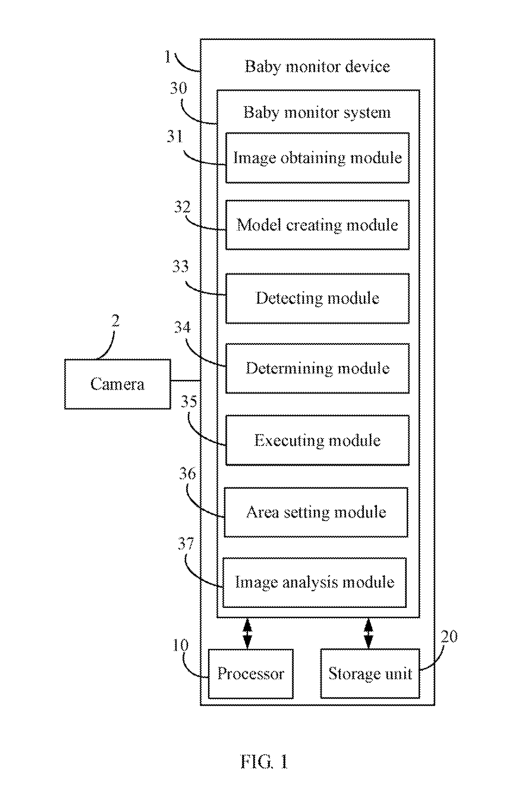 Baby monitoring system and method