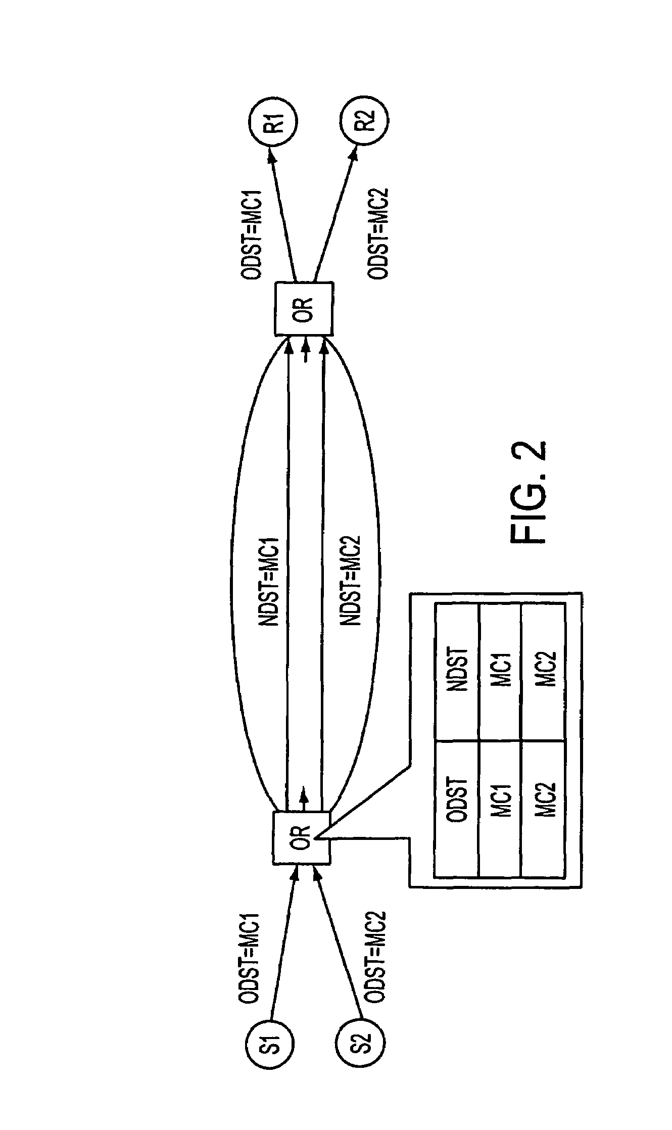 Virtual network construction method, system, and relaying apparatus