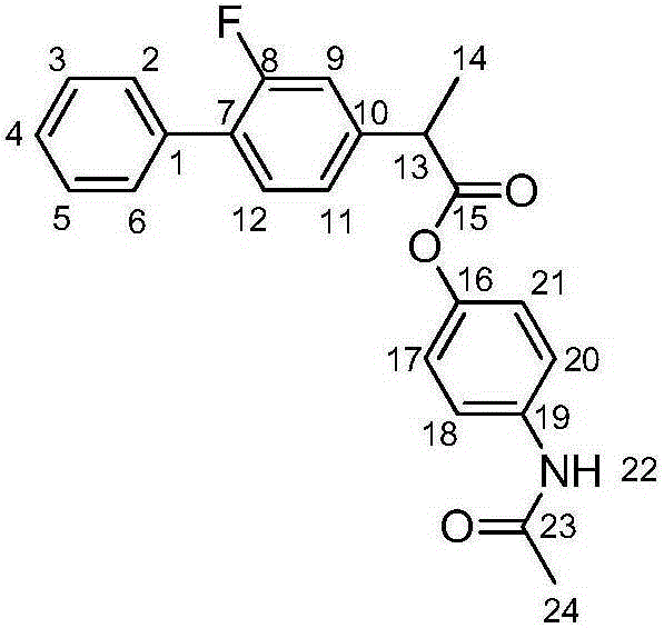 Flurbiprofen acetaminophen solid dispersion and preparation method thereof