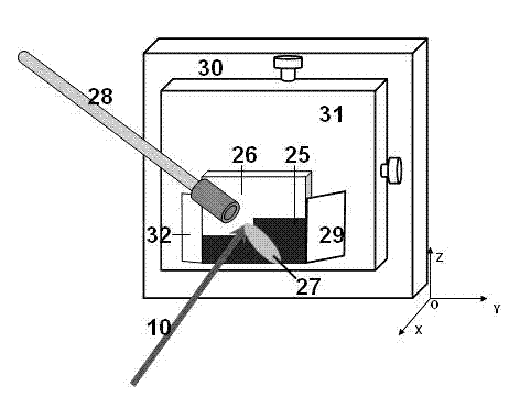Method and device for cleaning tokamak first mirror by vacuum ultraviolet laser
