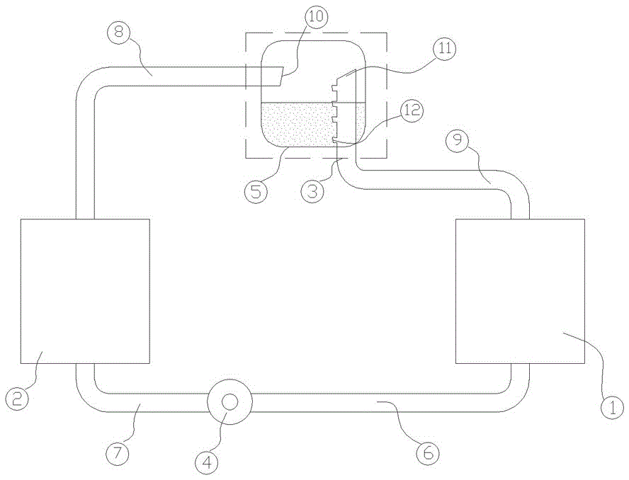 A two-phase flow dynamic heat pipe system