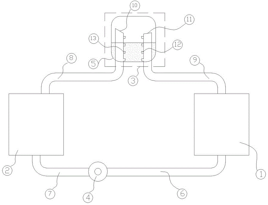 A two-phase flow dynamic heat pipe system