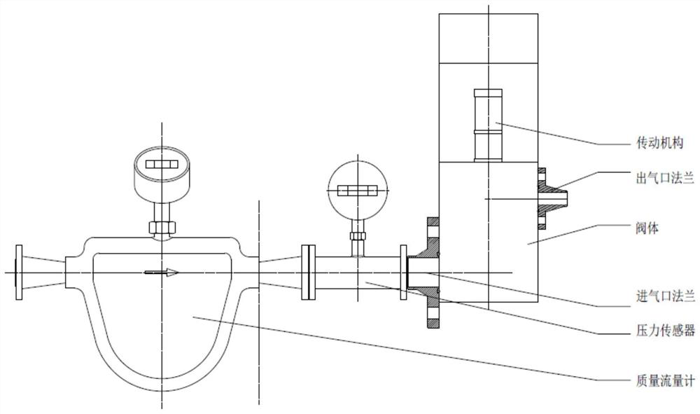 High-precision gas mass flow control valve