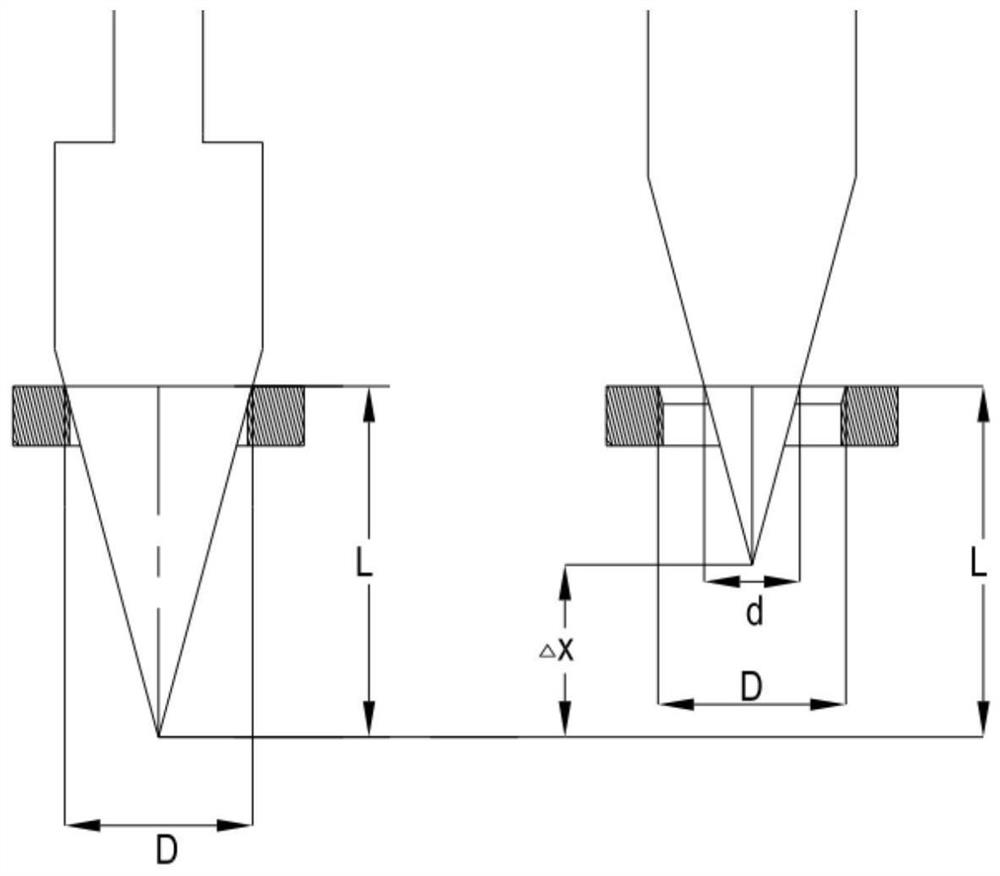High-precision gas mass flow control valve