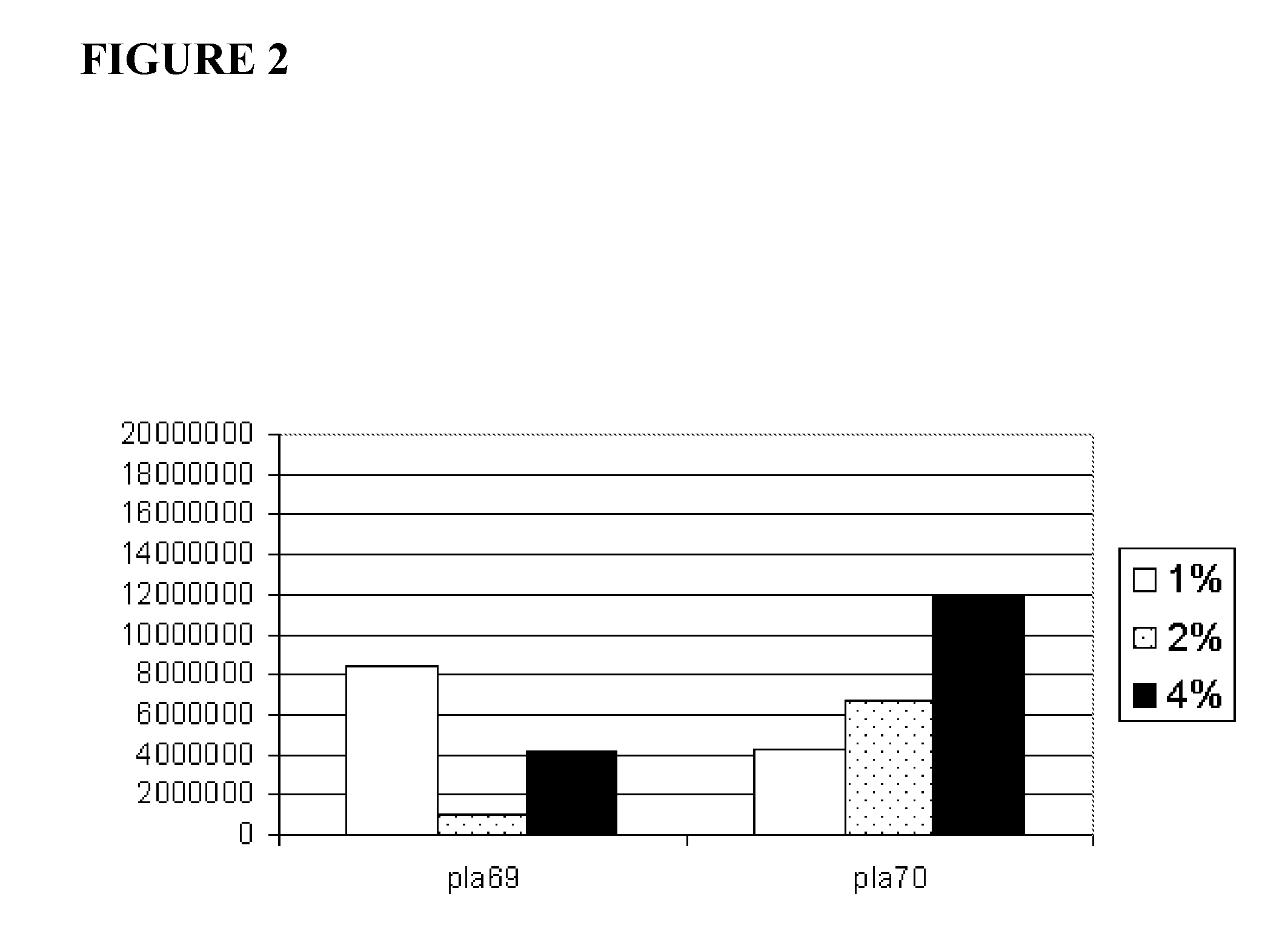 Methods of isolating differentiable cells from placental-associated tissue and uses thereof