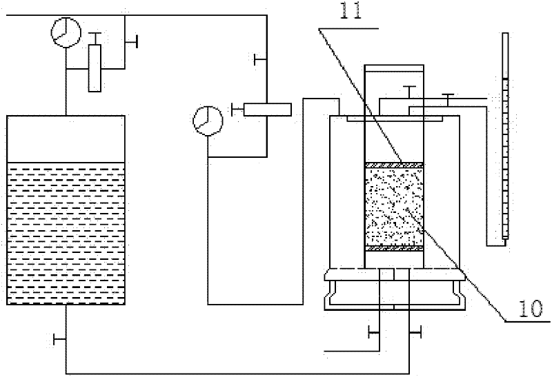 Plastic concrete permeability test device and its test method