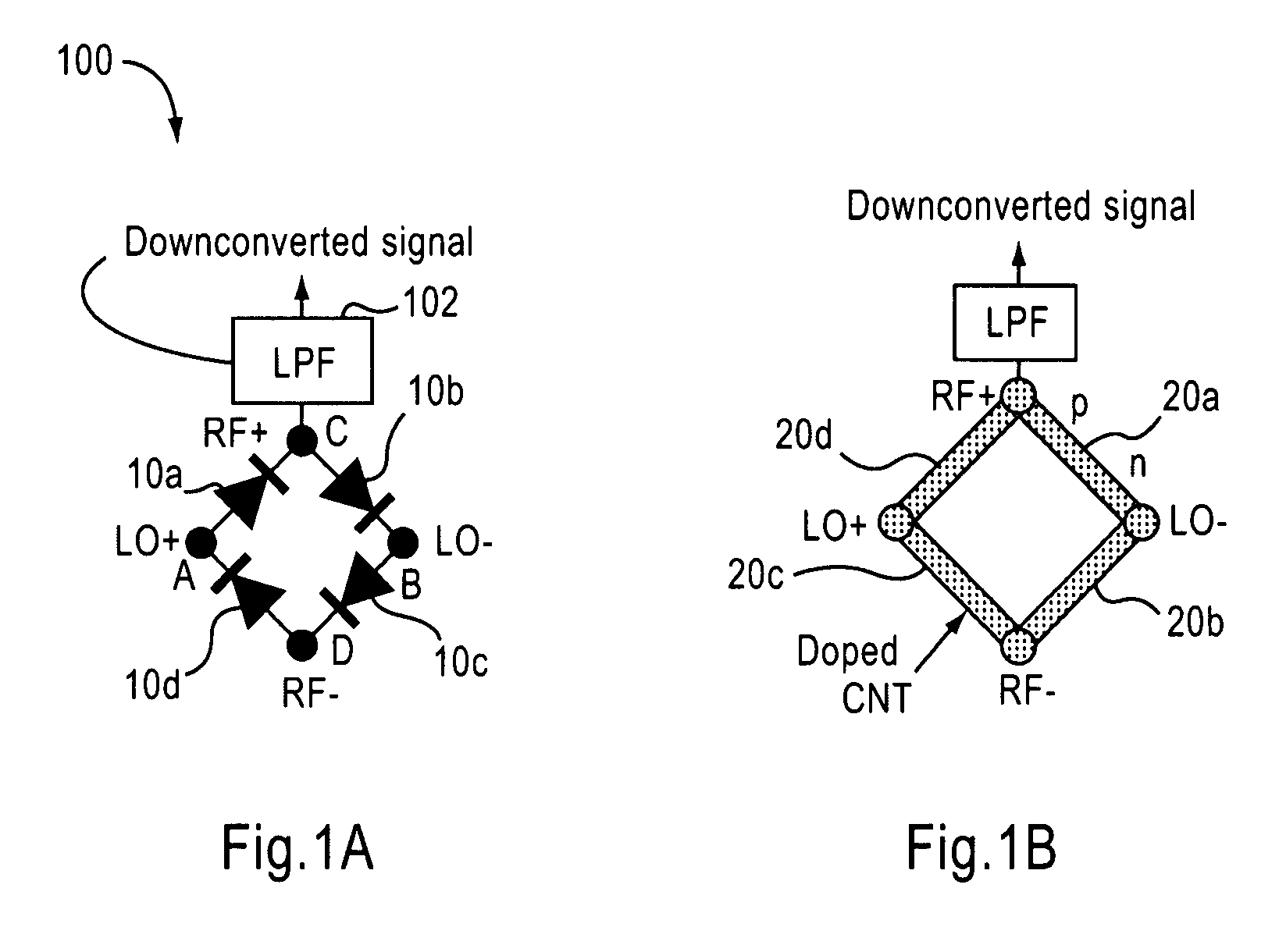 Carbon nanotube devices and method of fabricating the same