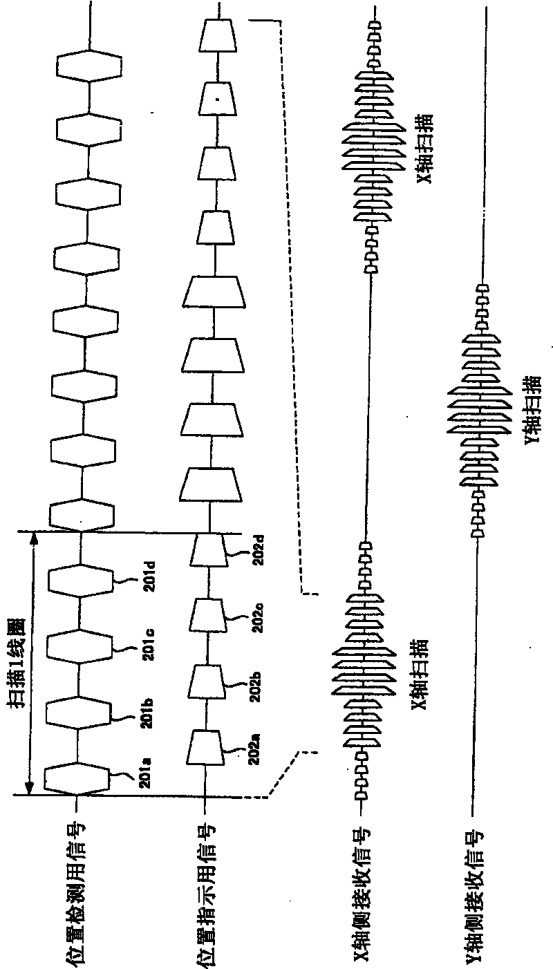 Position detecting system and position detecting device