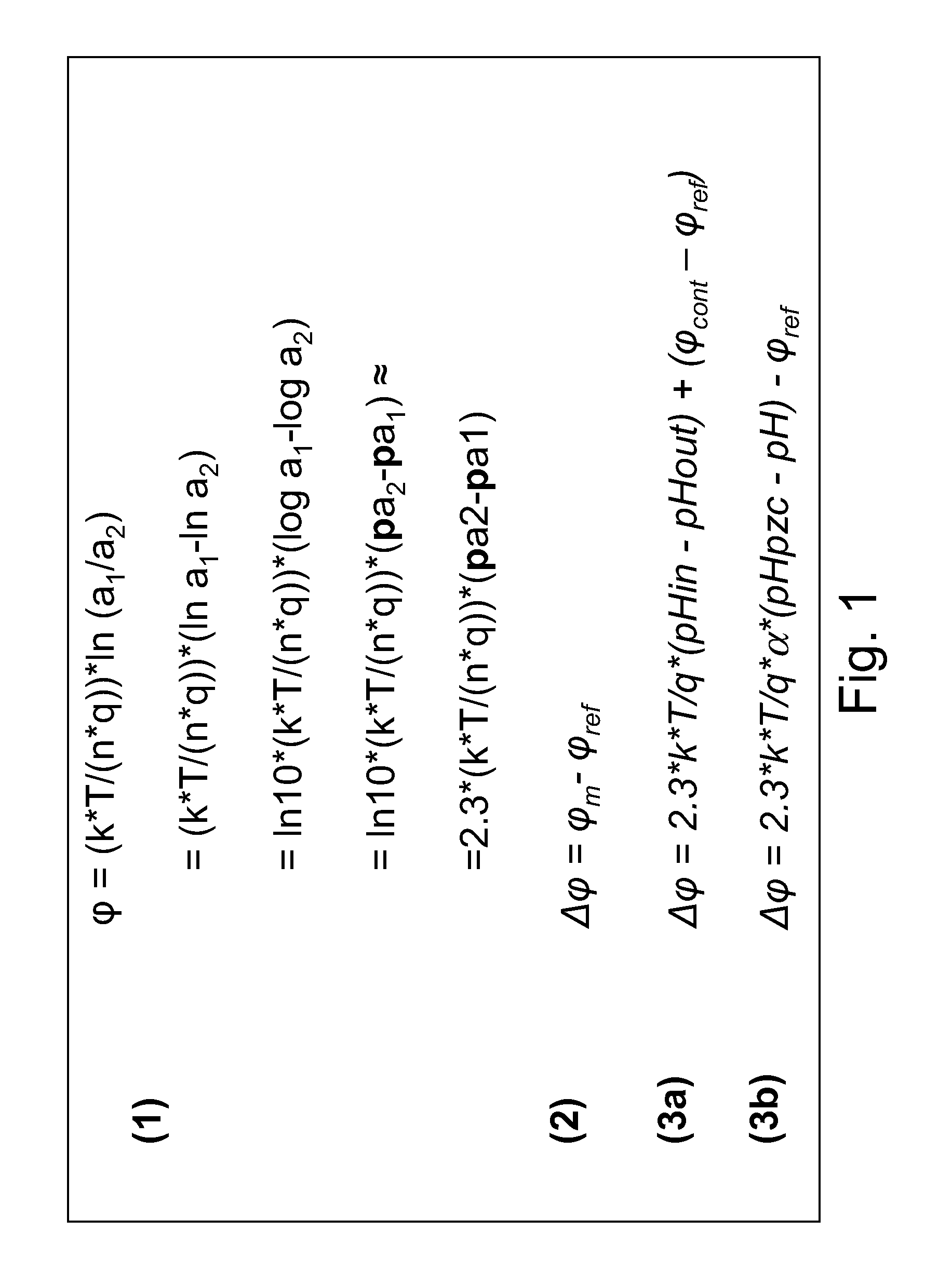 Electrochemical potentiometric sensing without reference electrode