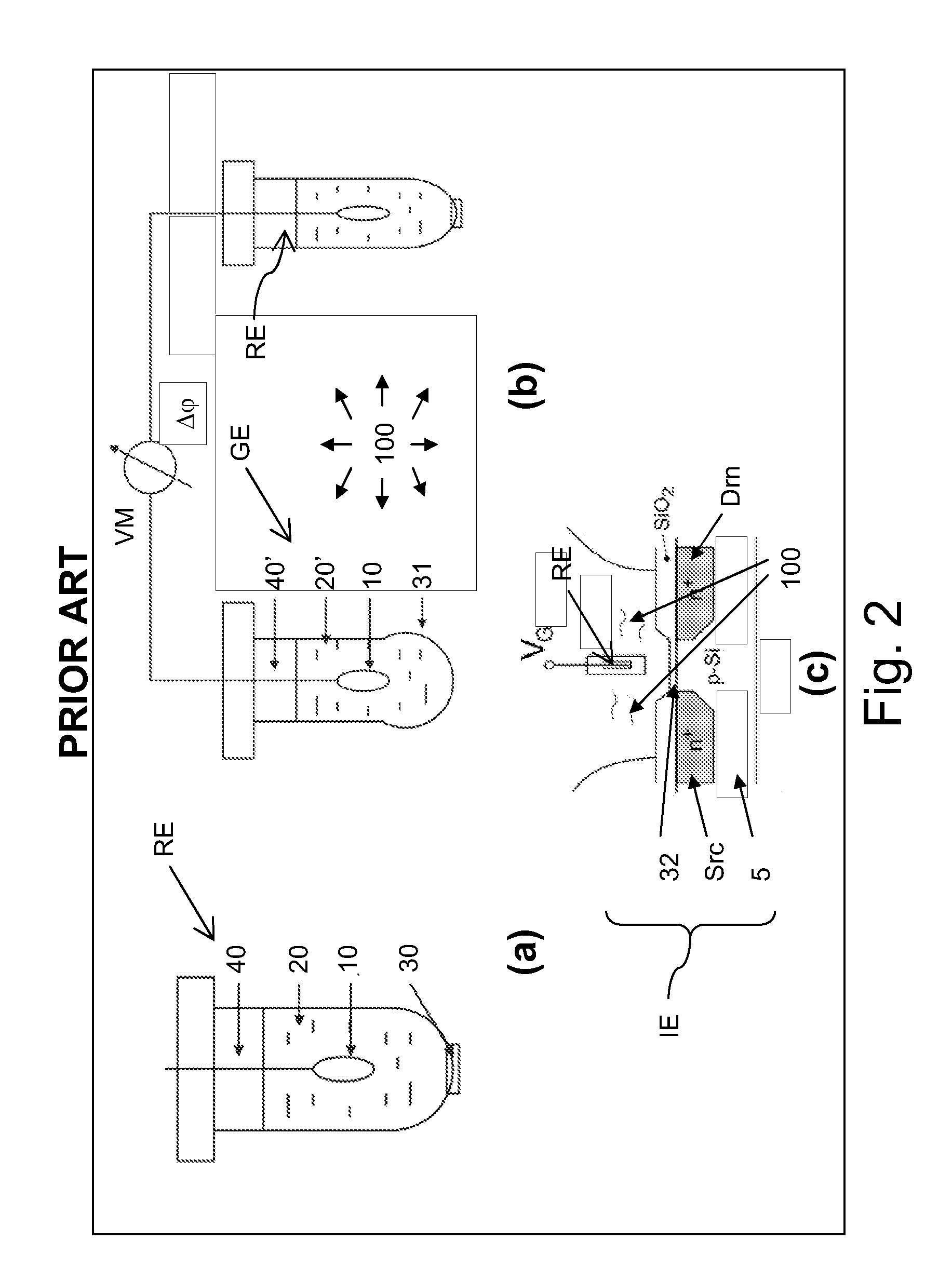 Electrochemical potentiometric sensing without reference electrode