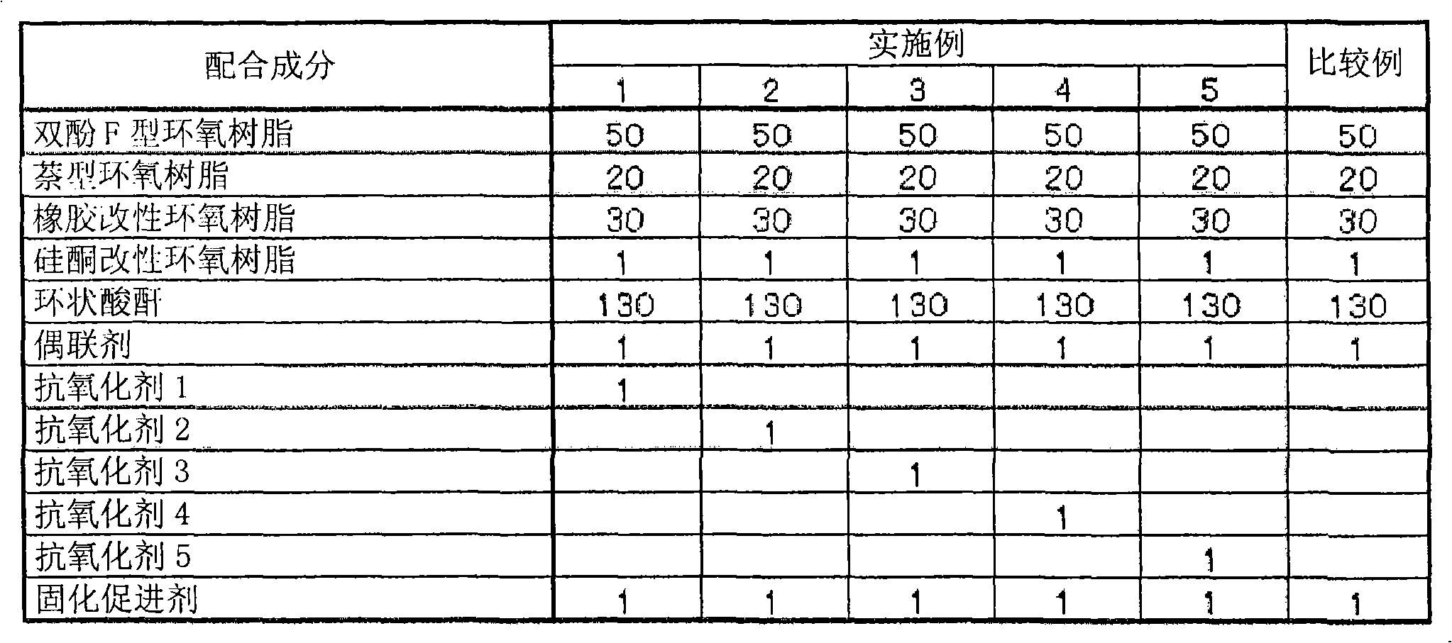 Liquid resin composition for electronic component and electronic component device