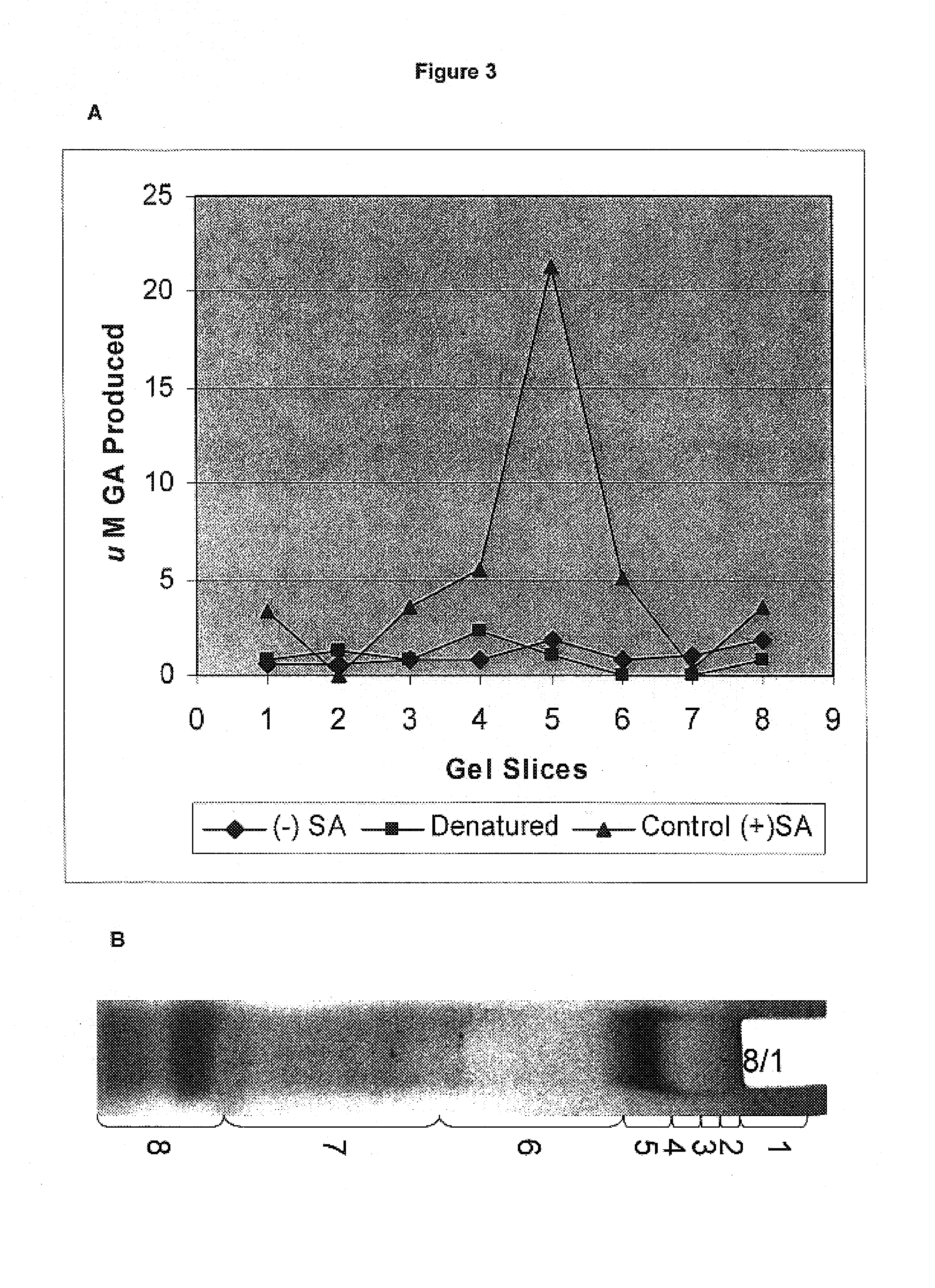 Plants with elevated levels of gallic acid/polyphenol oxidase and methods of generating such plants