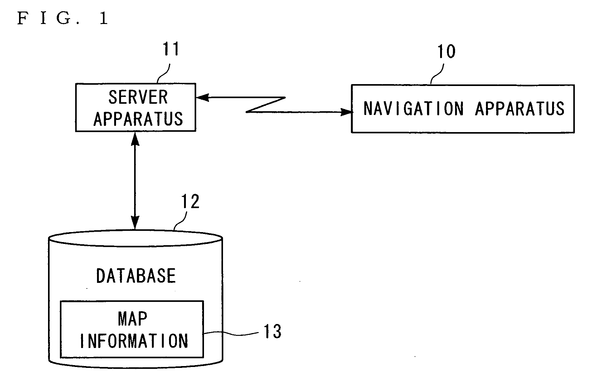 Navigation apparatus and server apparatus
