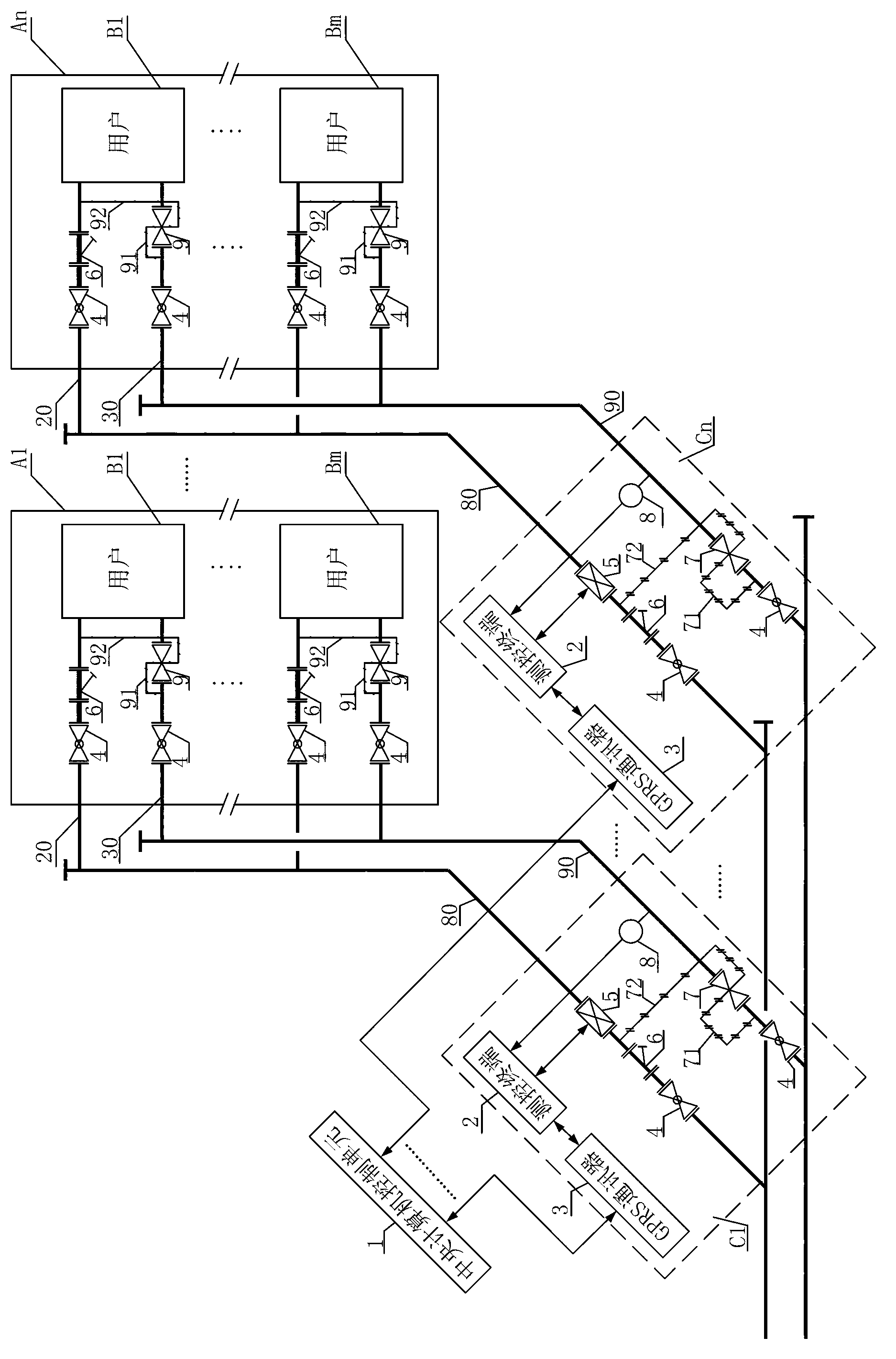 Hydraulic equilibrium control system of secondary network of centralized heat-supply network and control method thereof