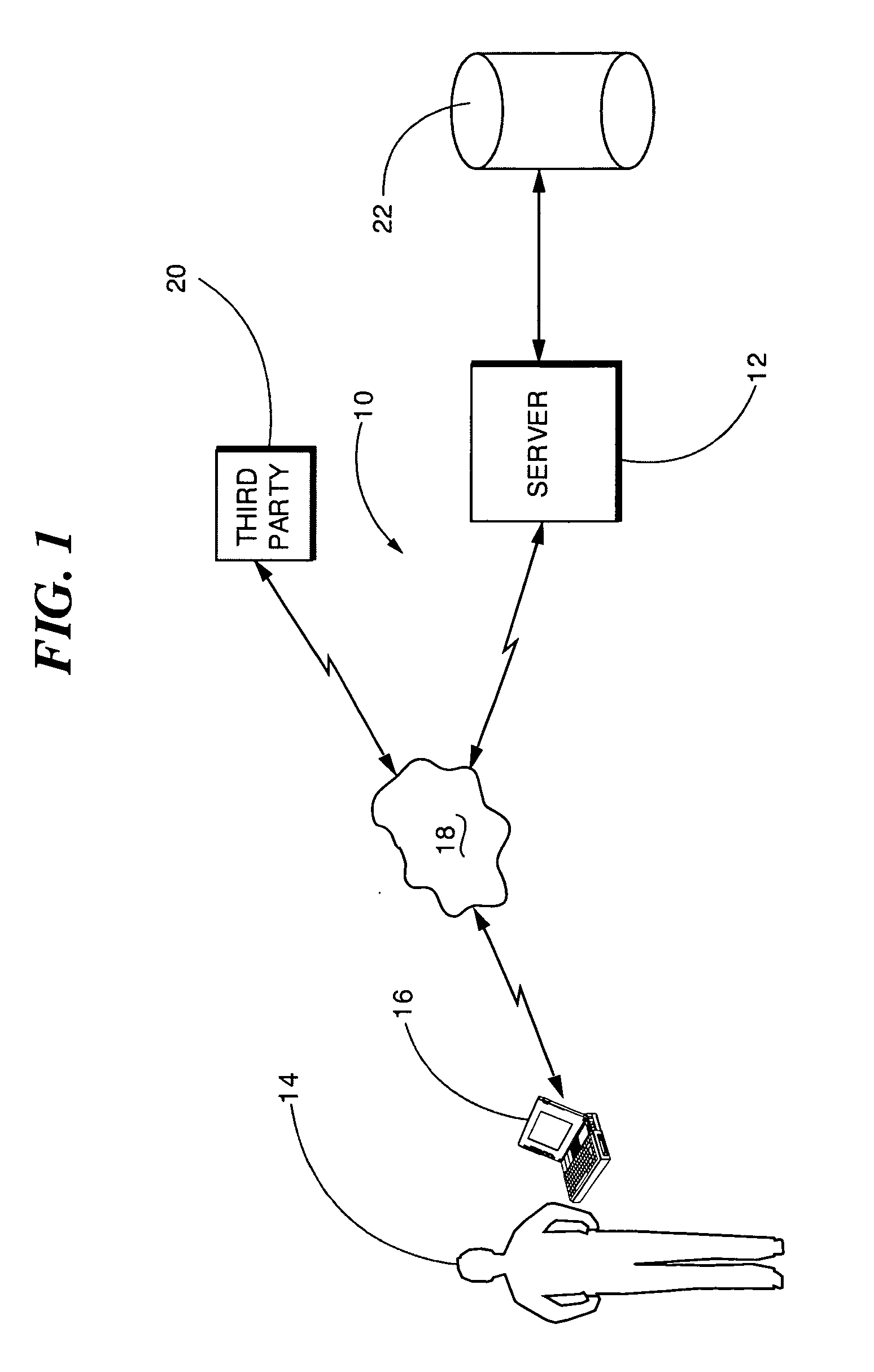 System and method for reserving ground transportation