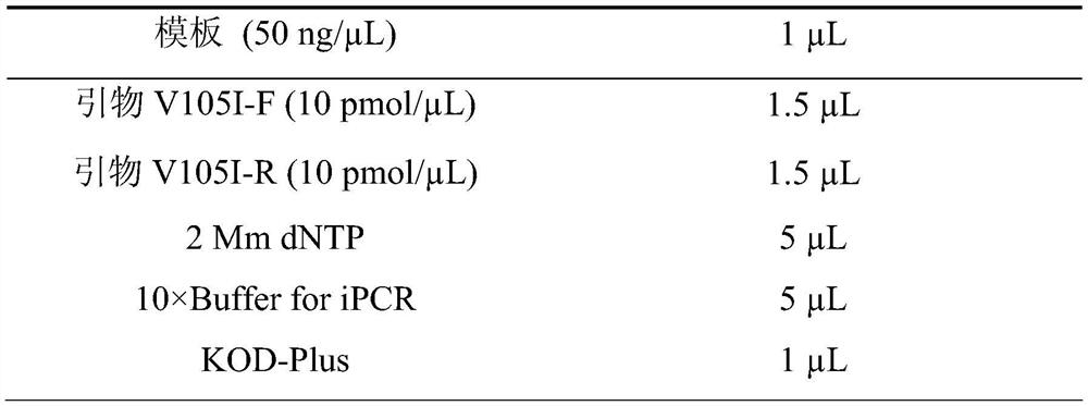 Mutant of epimerase and application of mutant