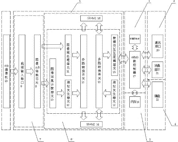 Embedded type bus device server system having image collecting function and running method thereof