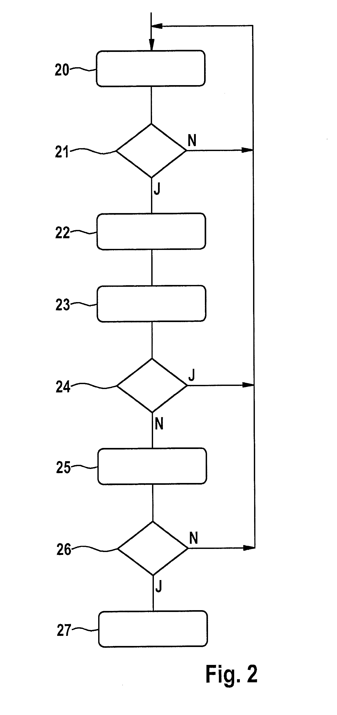Method and device for monitoring the function of an exhaust-gas sensor