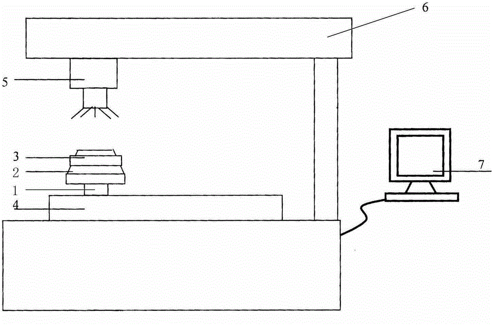 Measurement light cone