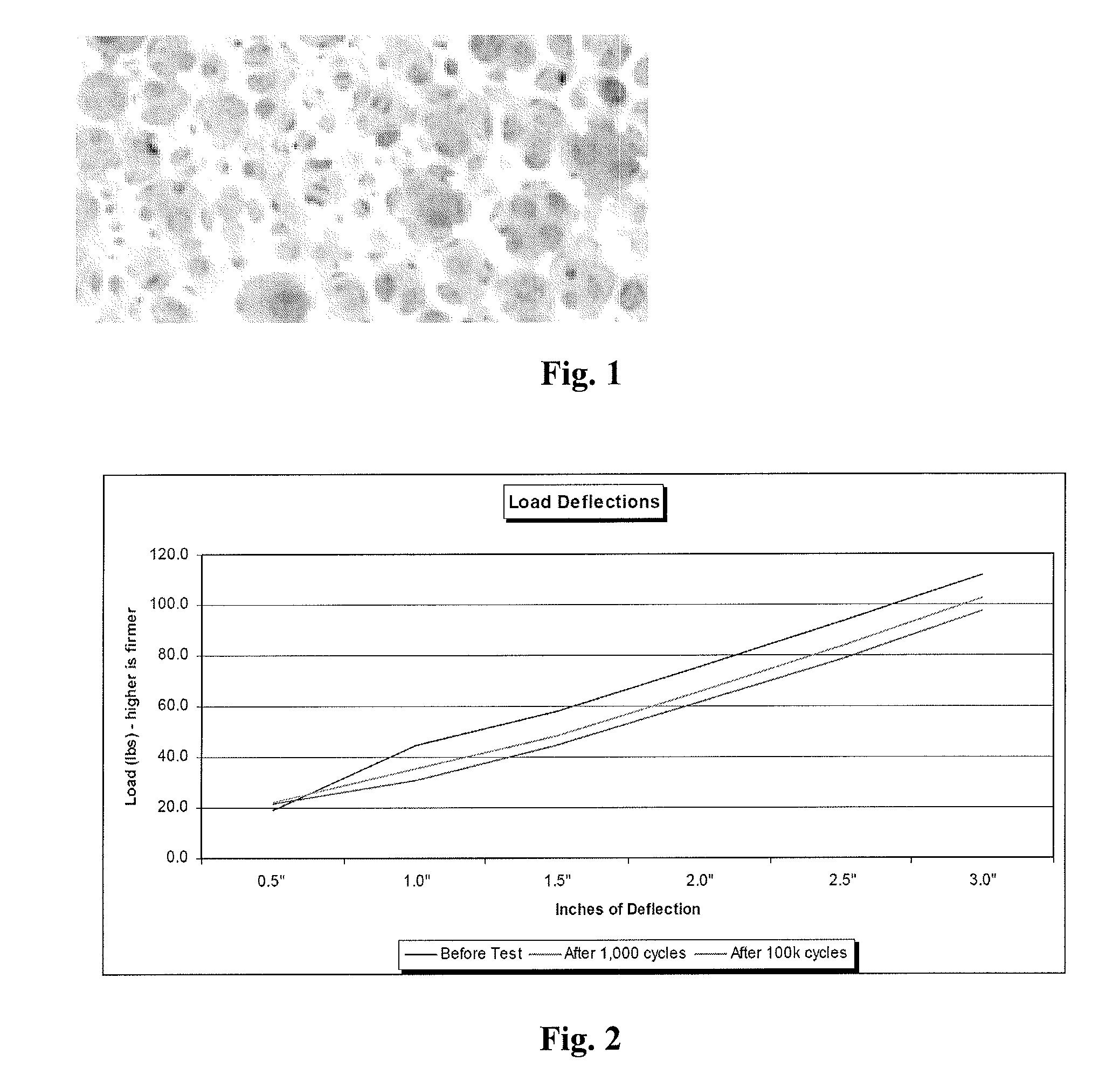 Method of manufacturing an aged mattress assembly