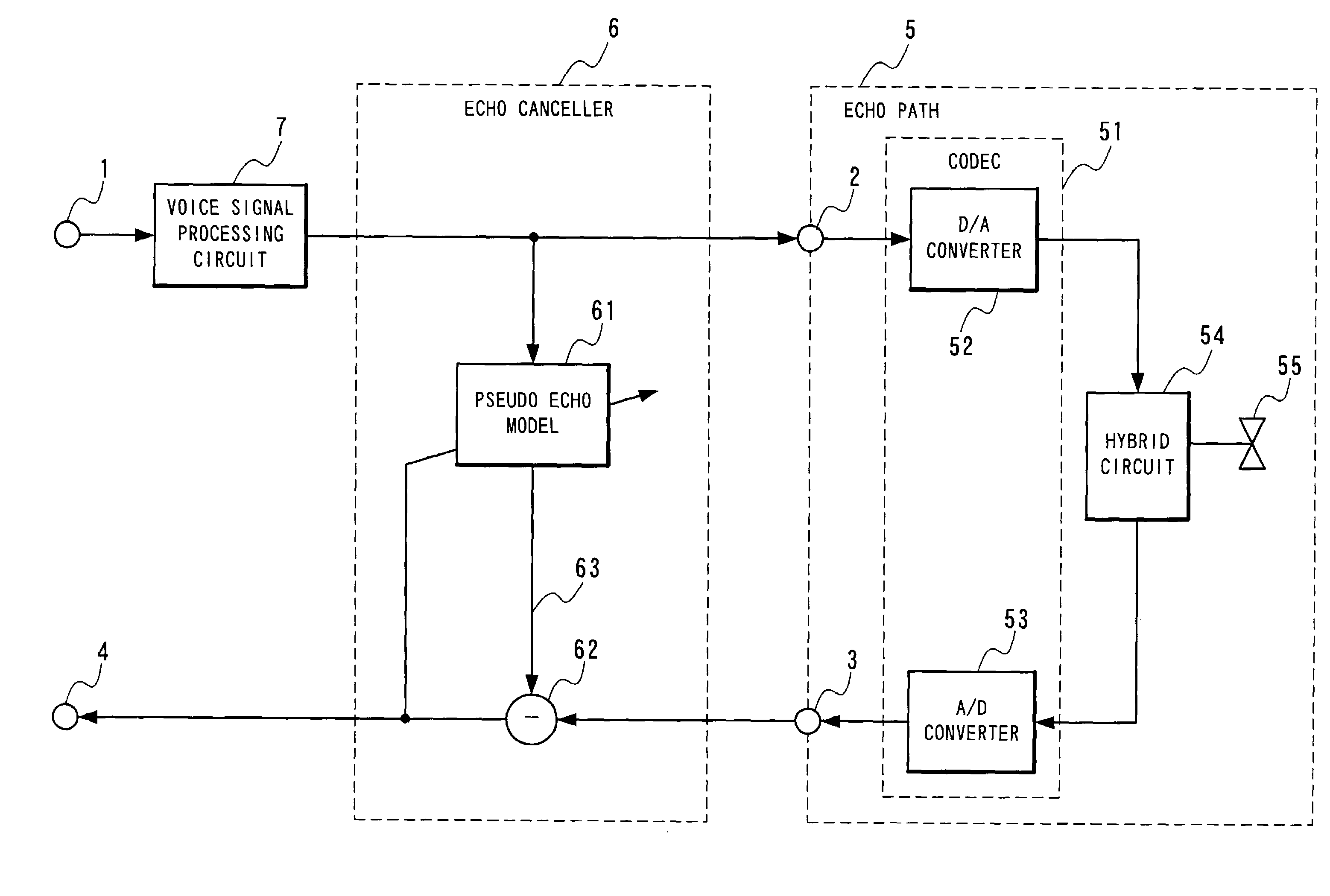 Voice signal processing system mounted with echo canceller and voice signal processing method