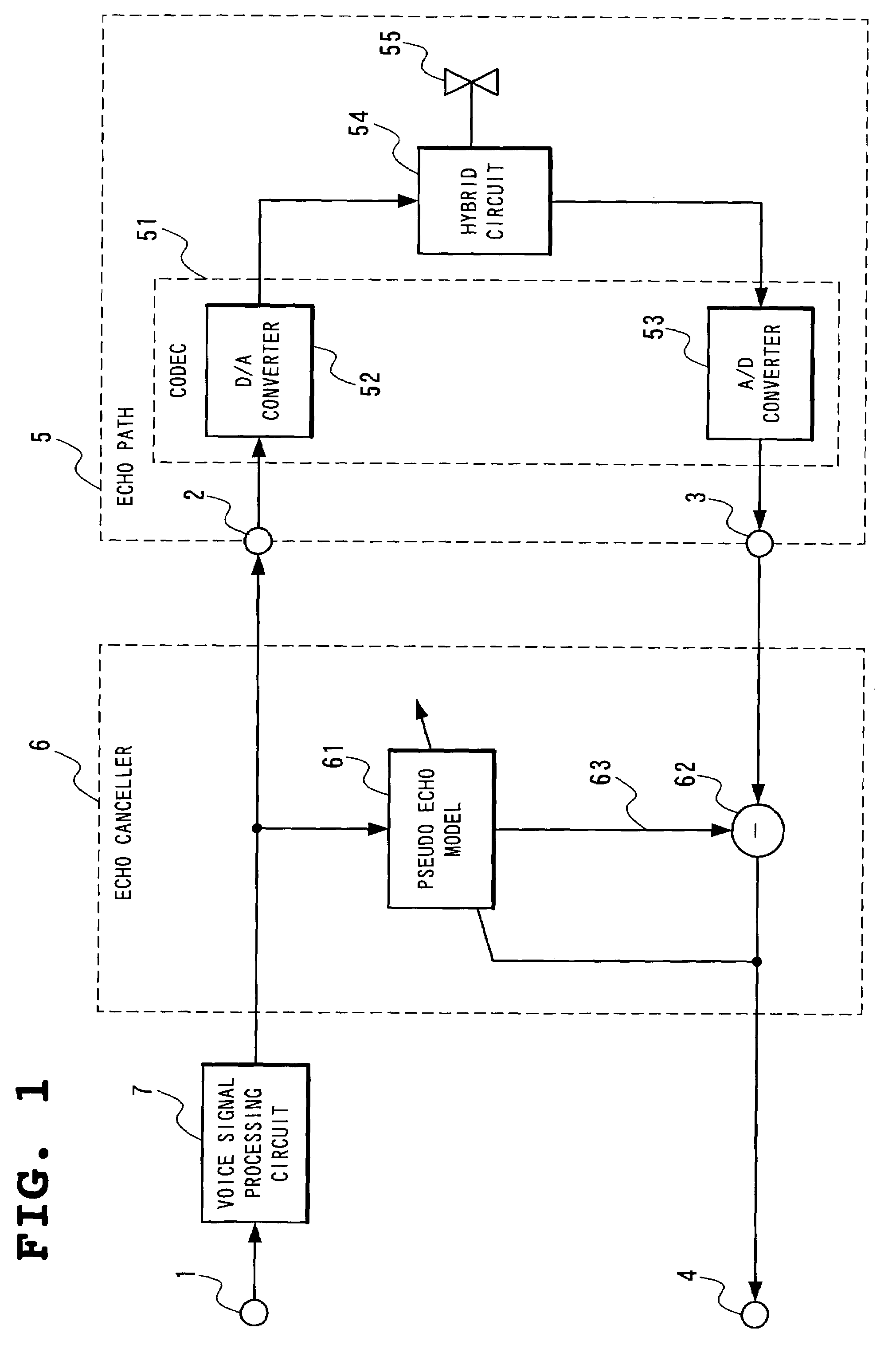 Voice signal processing system mounted with echo canceller and voice signal processing method