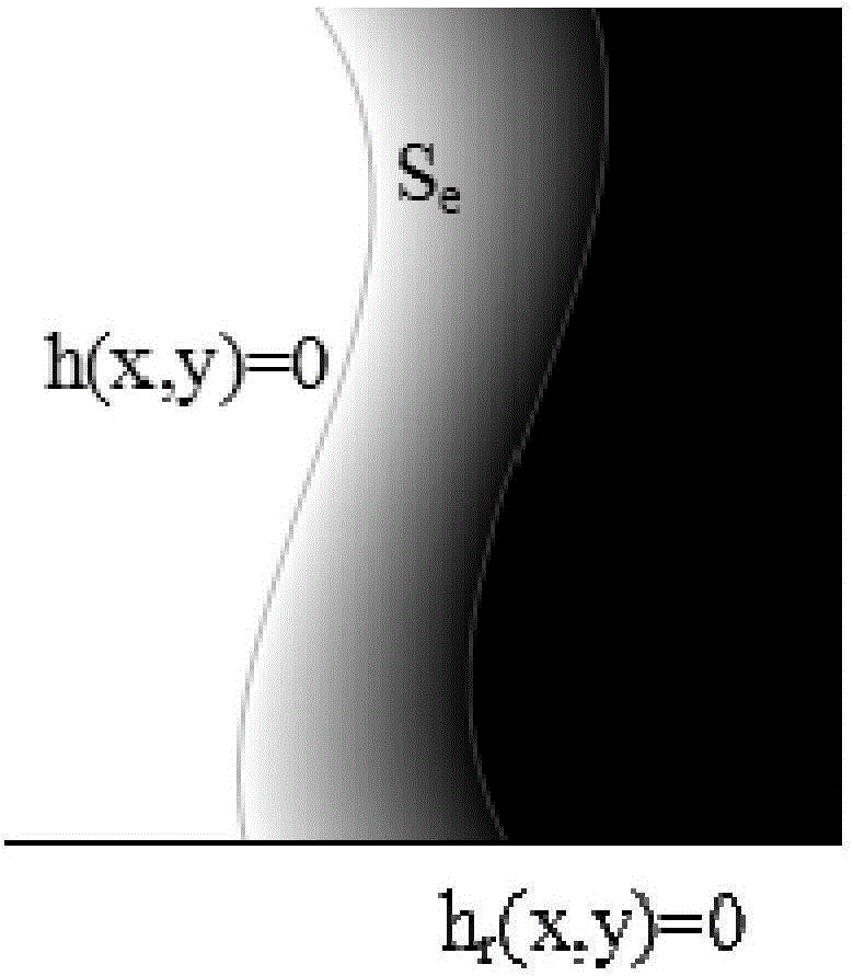 Image approximation method based on extended smoothlets (ExSoothlets) transformation