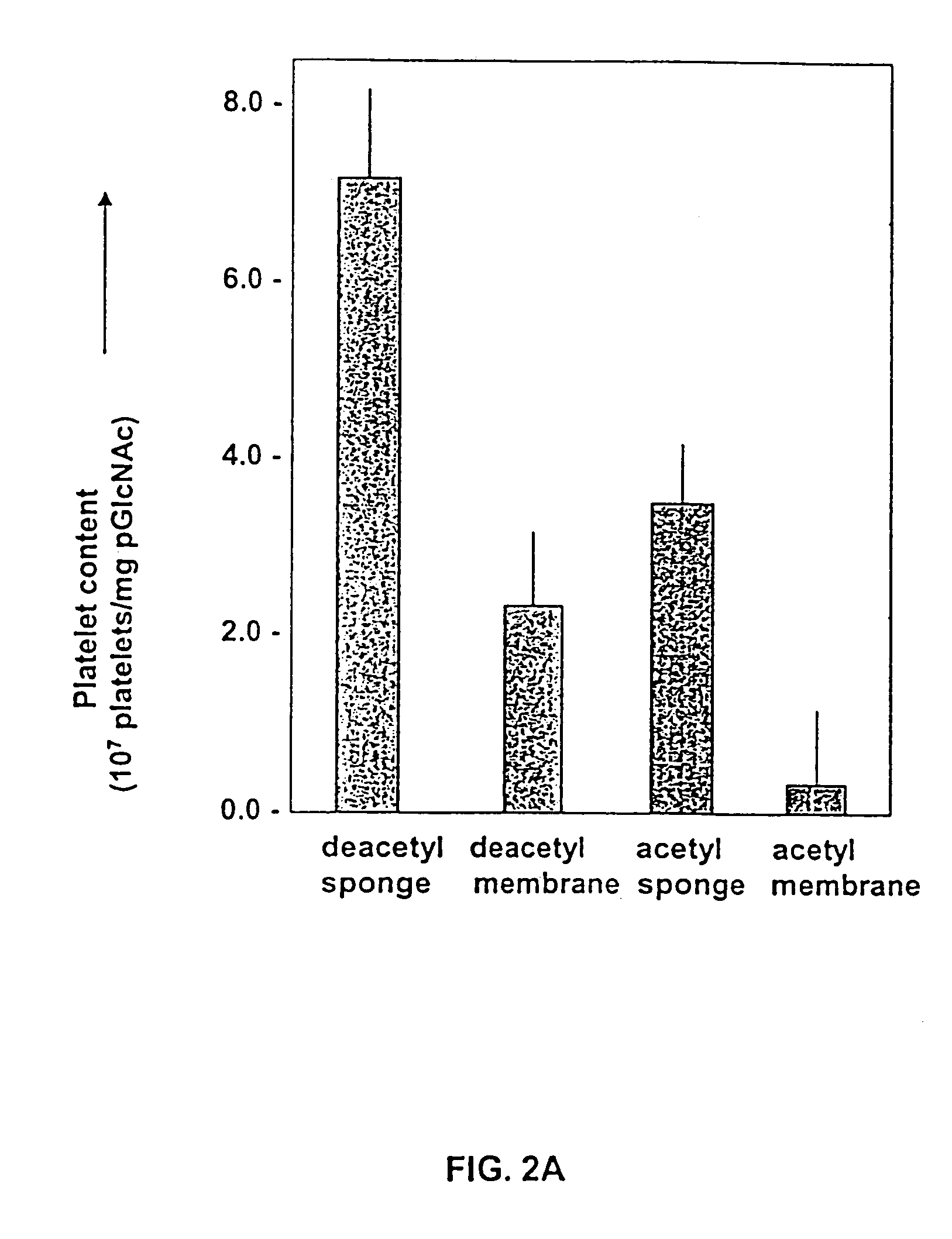 Cell-polymer fiber compositions and uses thereof