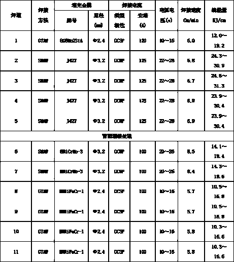 A large-diameter nickel-based composite pipe x groove welding method without argon back filling