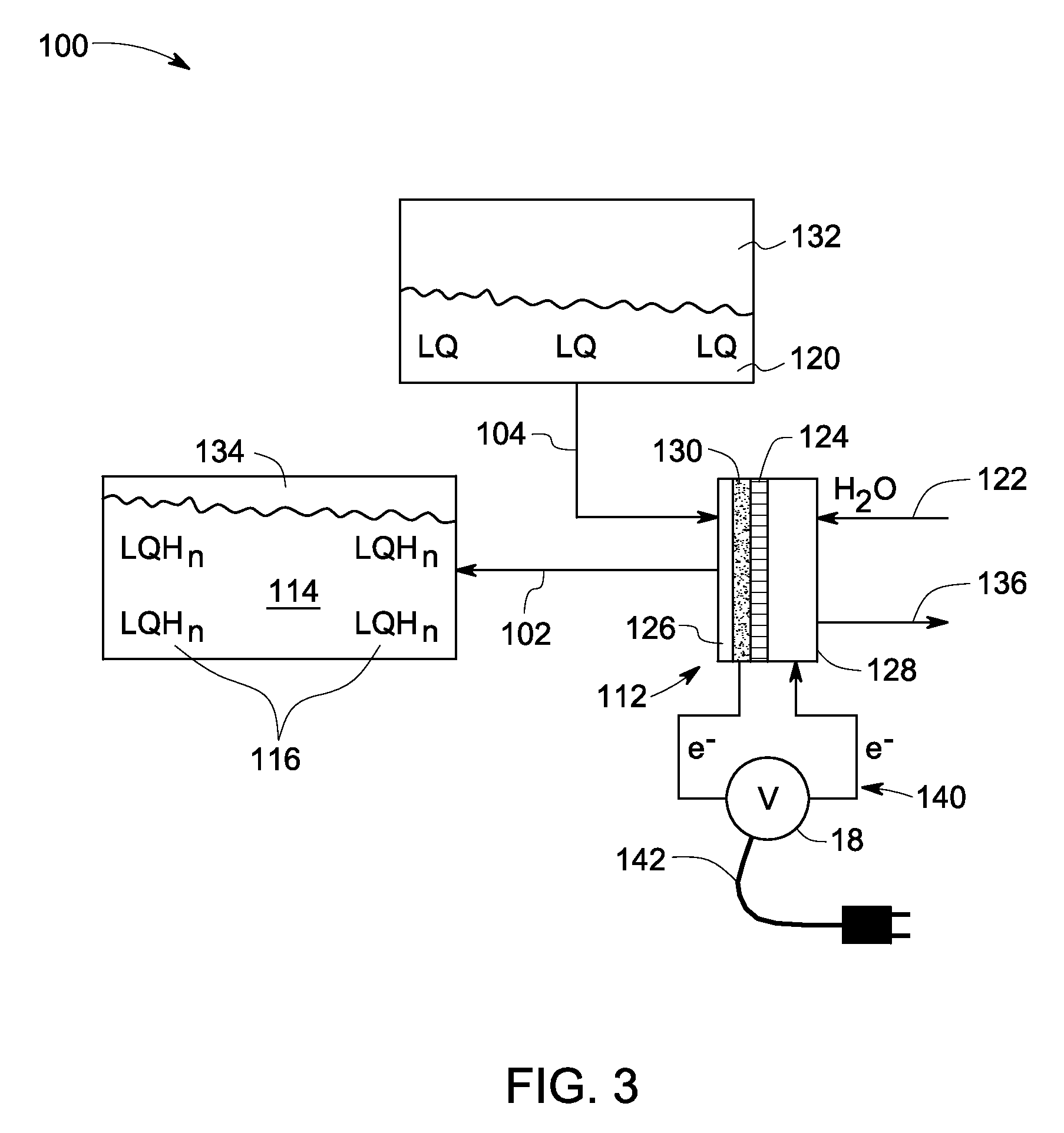 System and method for electrochemical energy conversion and storage