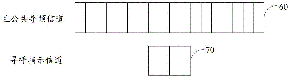 Frequency offset estimation method and device for user terminal and user terminal