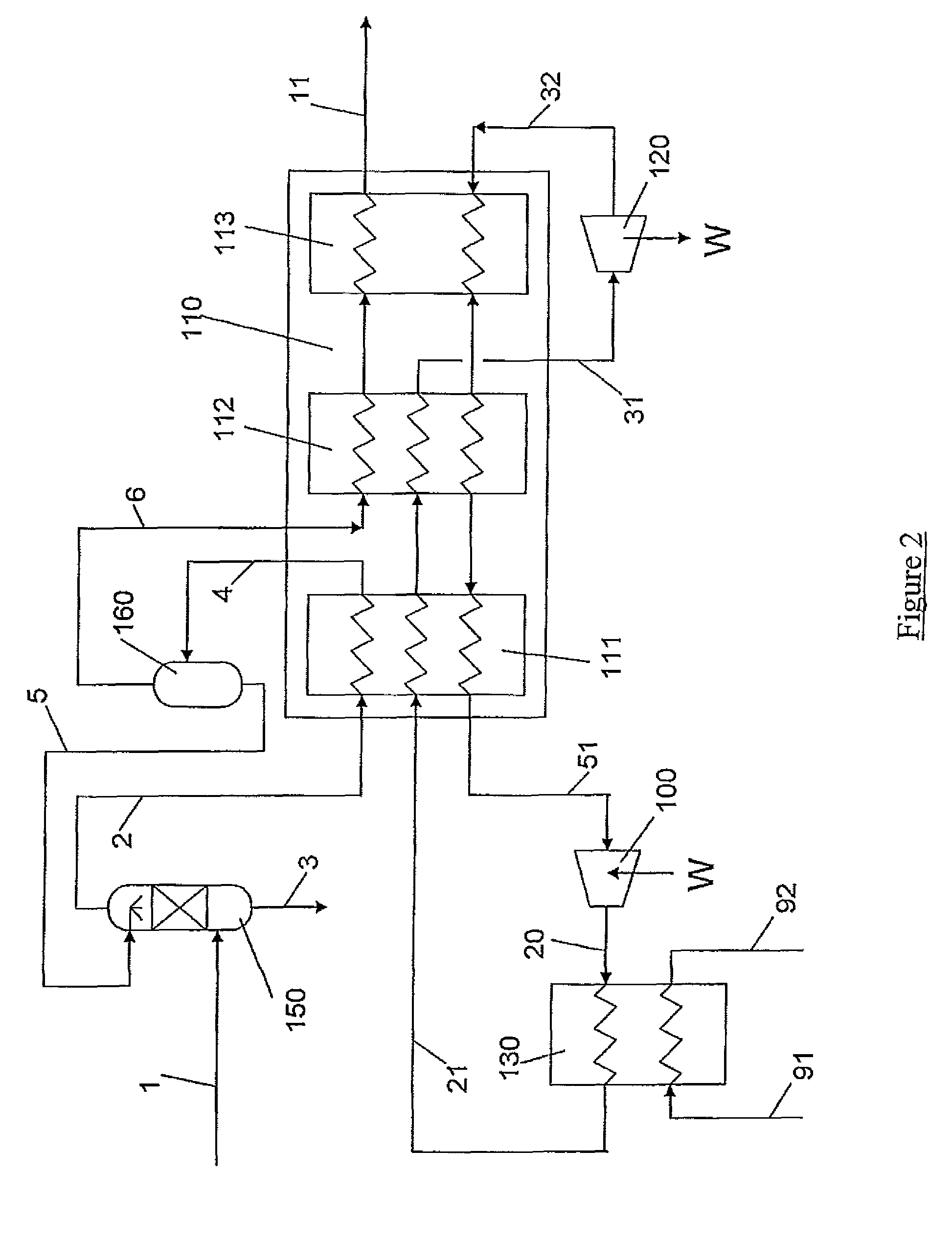 Method and system for producing liquefied natural gas (LNG)