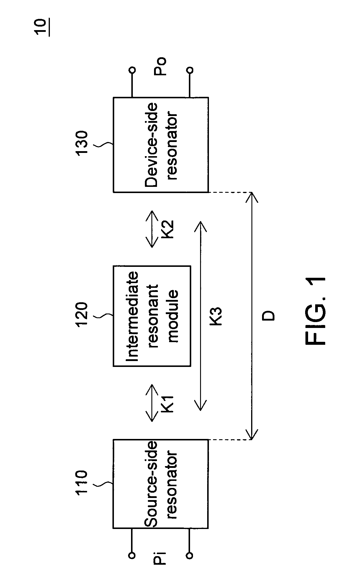 Energy transferring system and method thereof