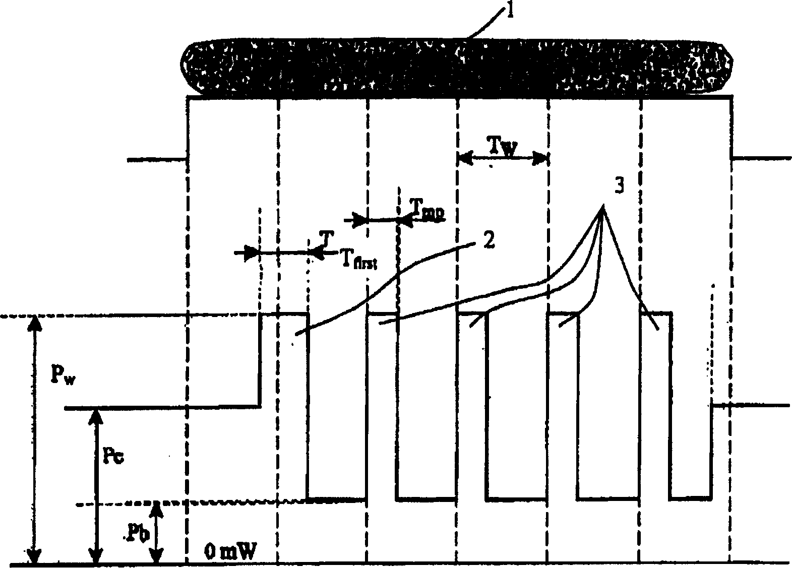 Method and device for recording marks in recording layer of an optical storage medium