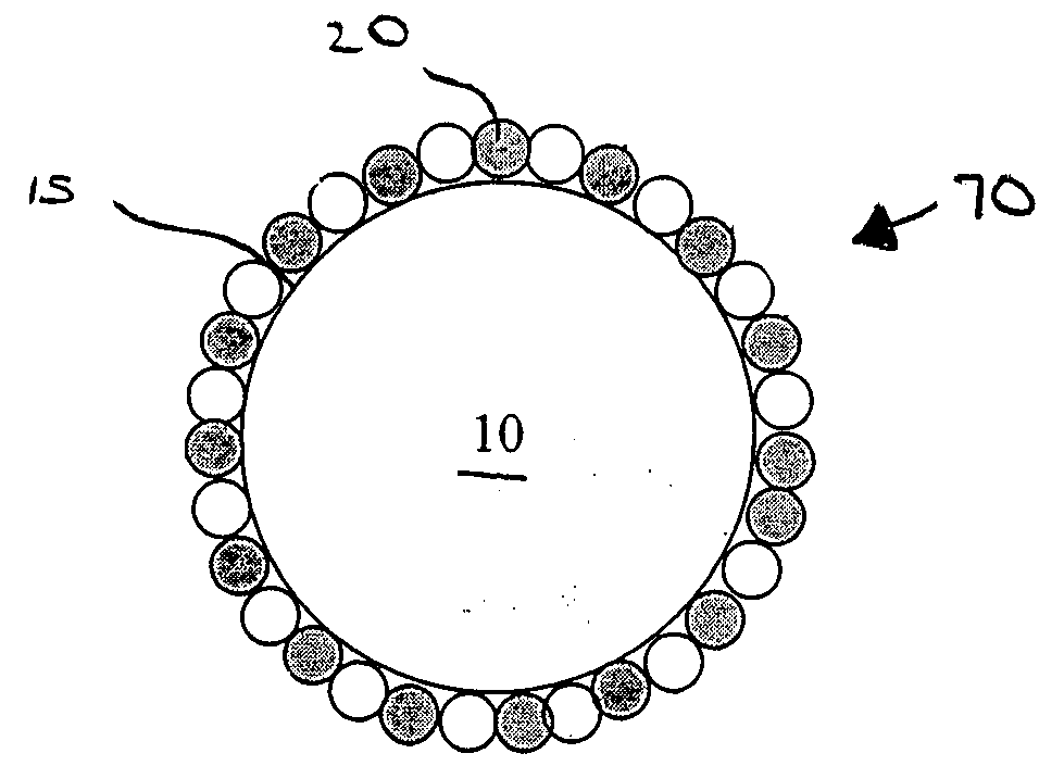 Semiconductor nanocrystal complexes and methods of making same