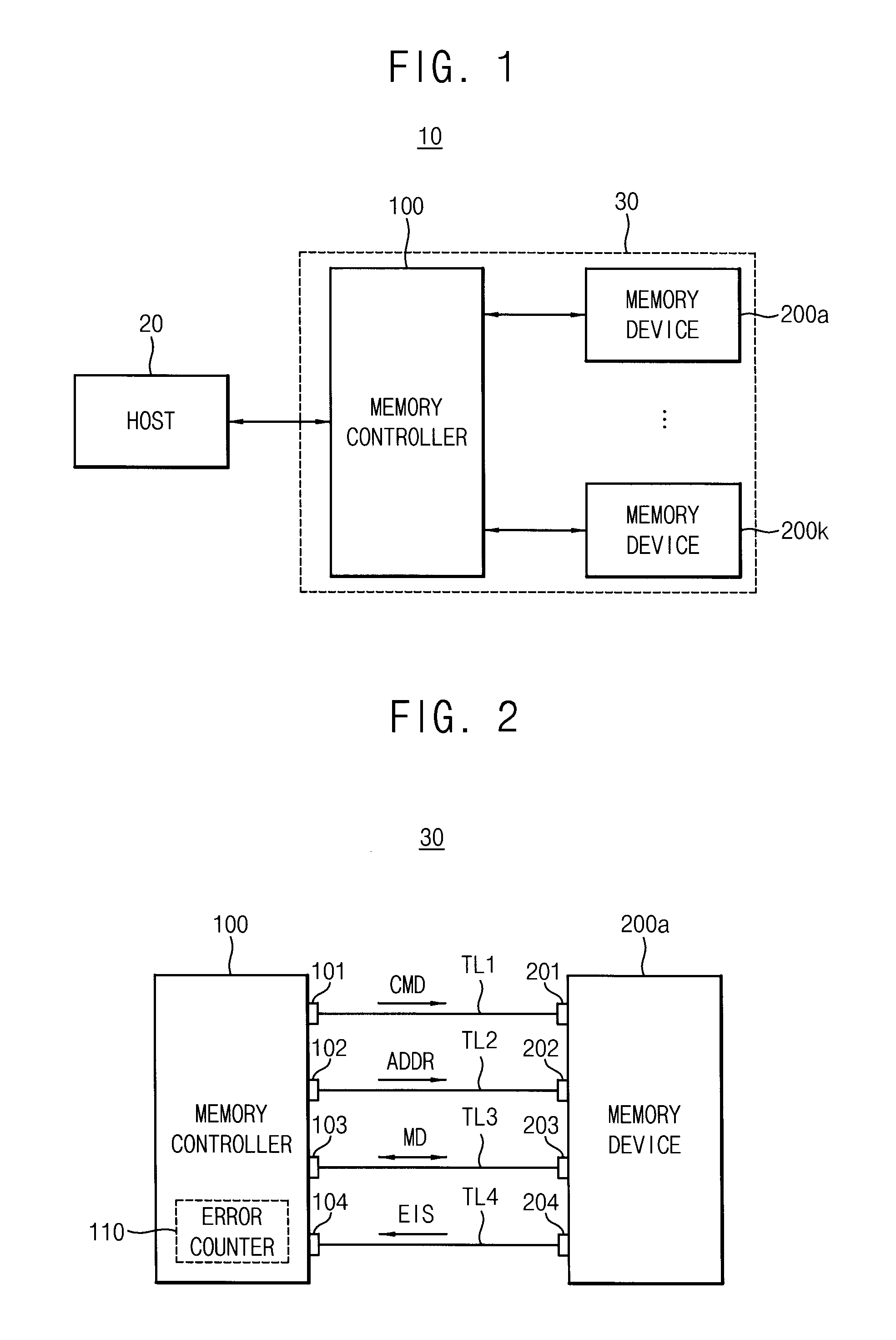 Semiconductor memory devices and memory systems including the same