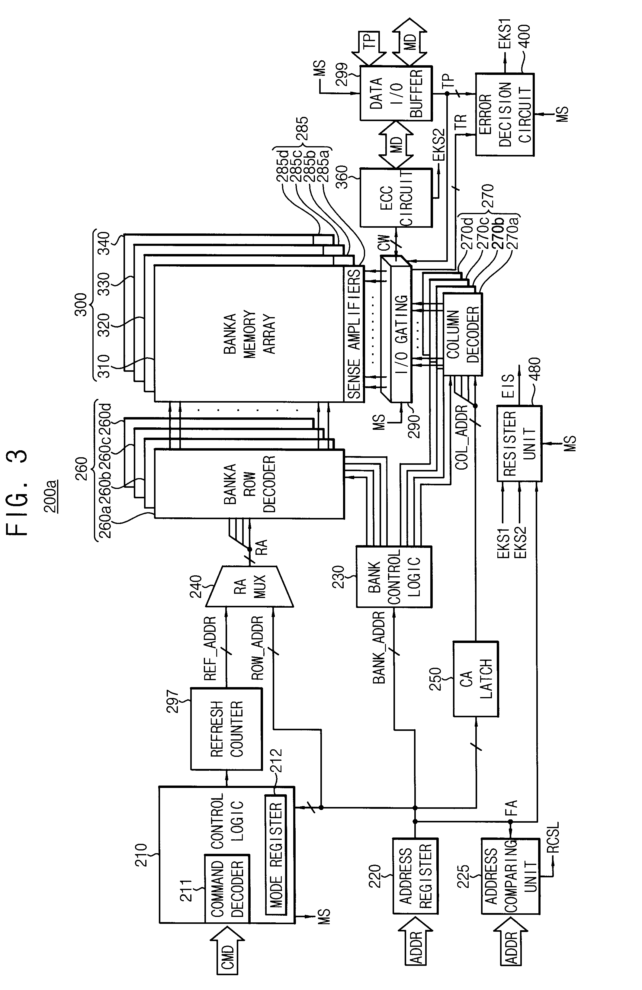 Semiconductor memory devices and memory systems including the same