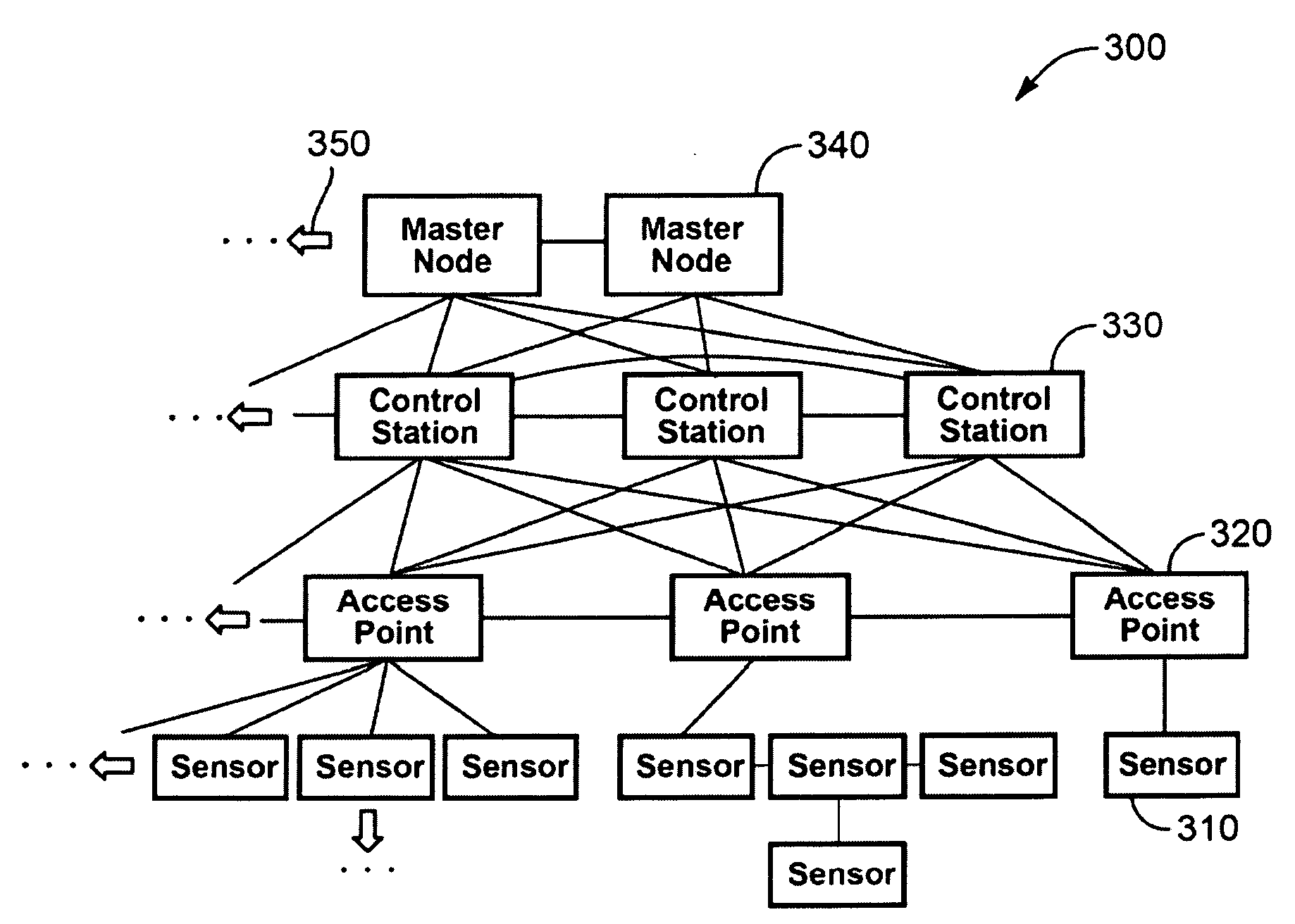 Technique and Architecture for Cognitive Coordination of Resources in a Distributed Network