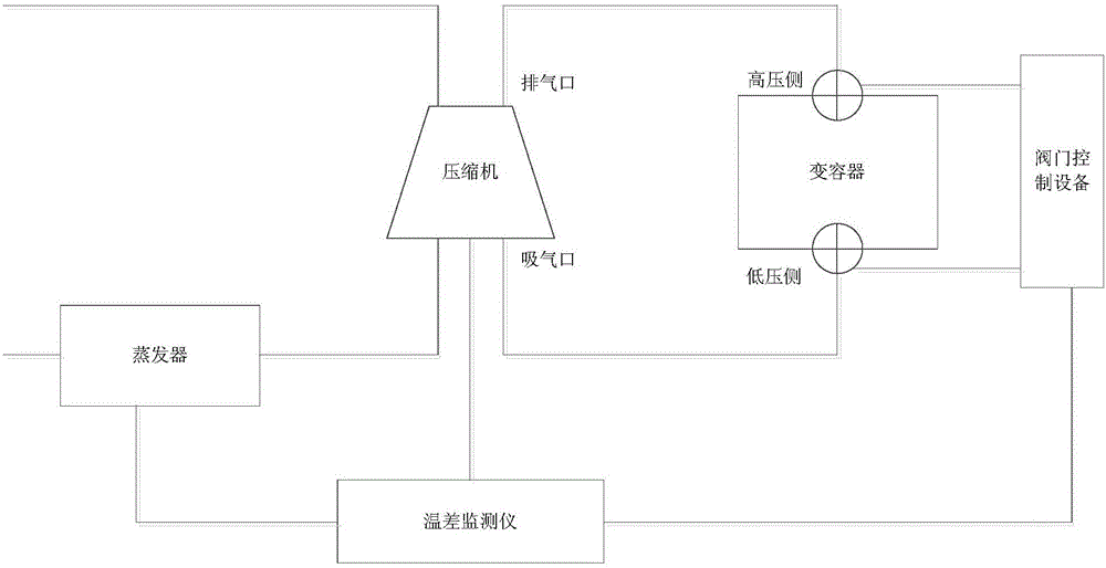 Steam compression type air conditioning system