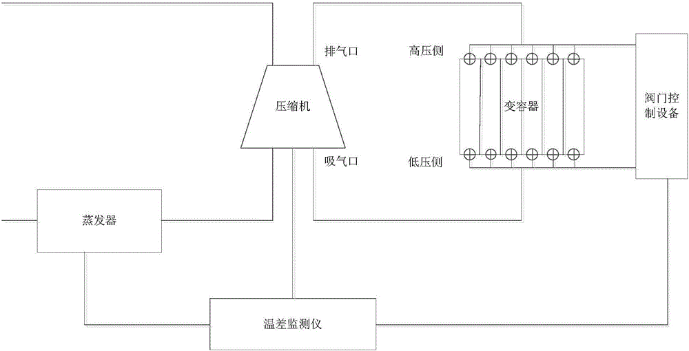 Steam compression type air conditioning system