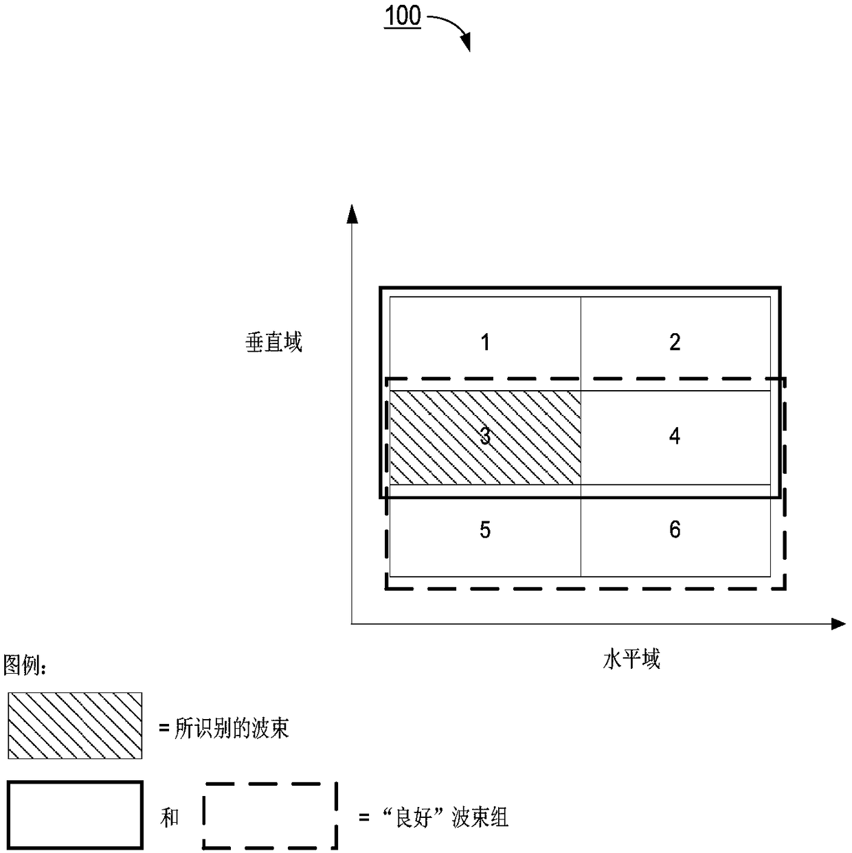 CSI acquisition method with channel reciprocity in mobile communications