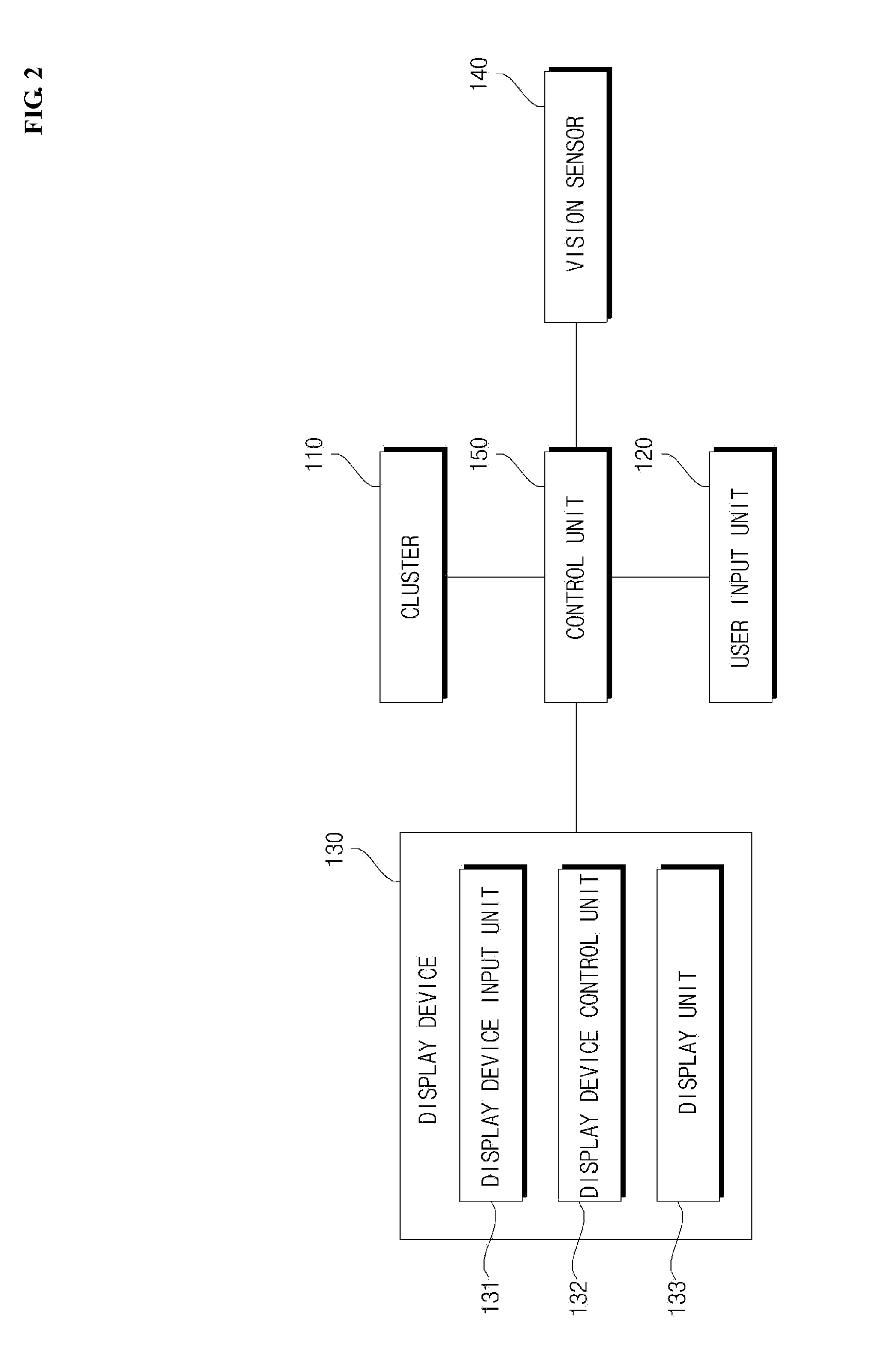 Integrated multimedia device for vehicle