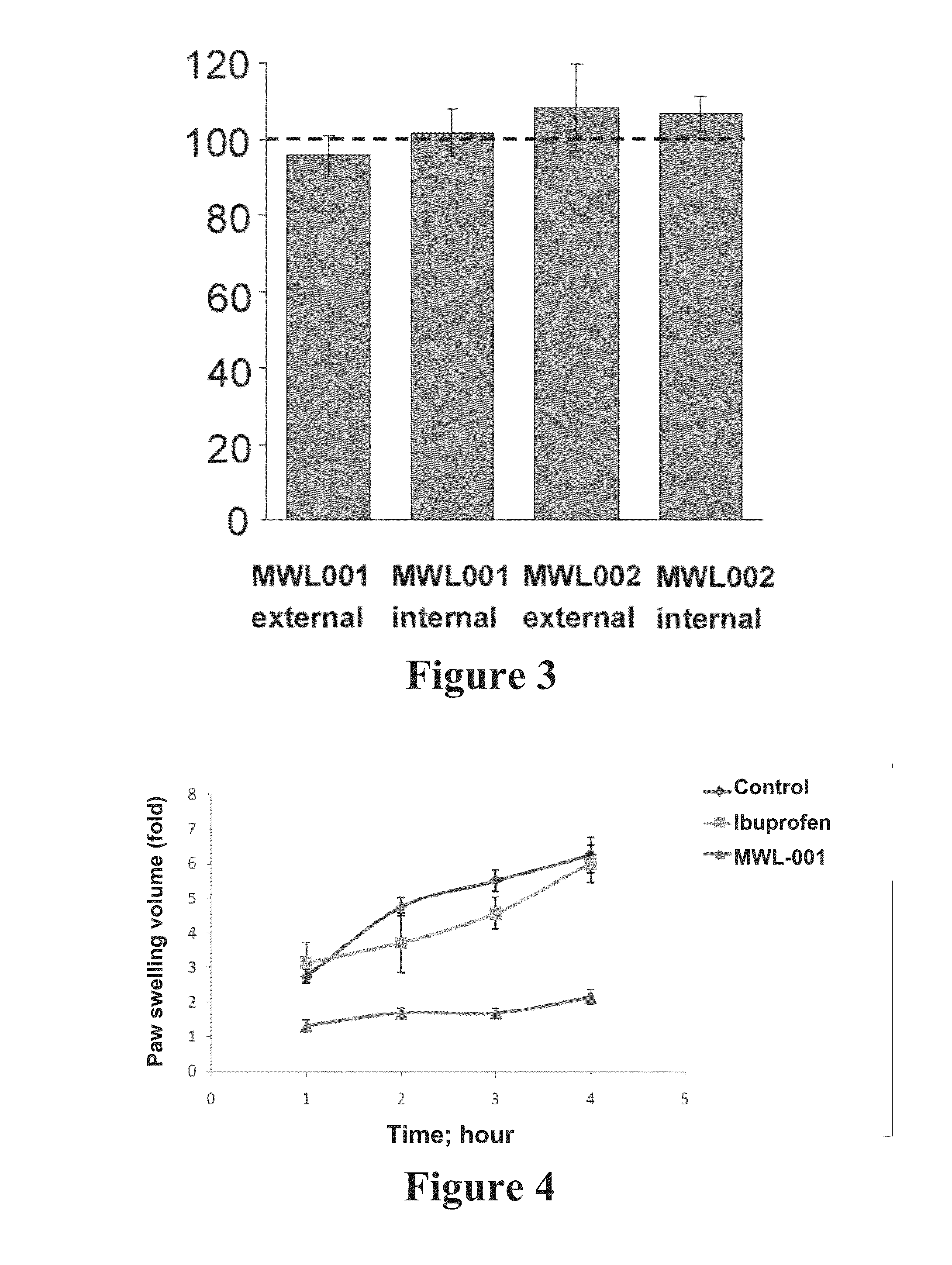 Conjugates of polyunsaturated fatty acids and amine-containing compounds and uses thereof
