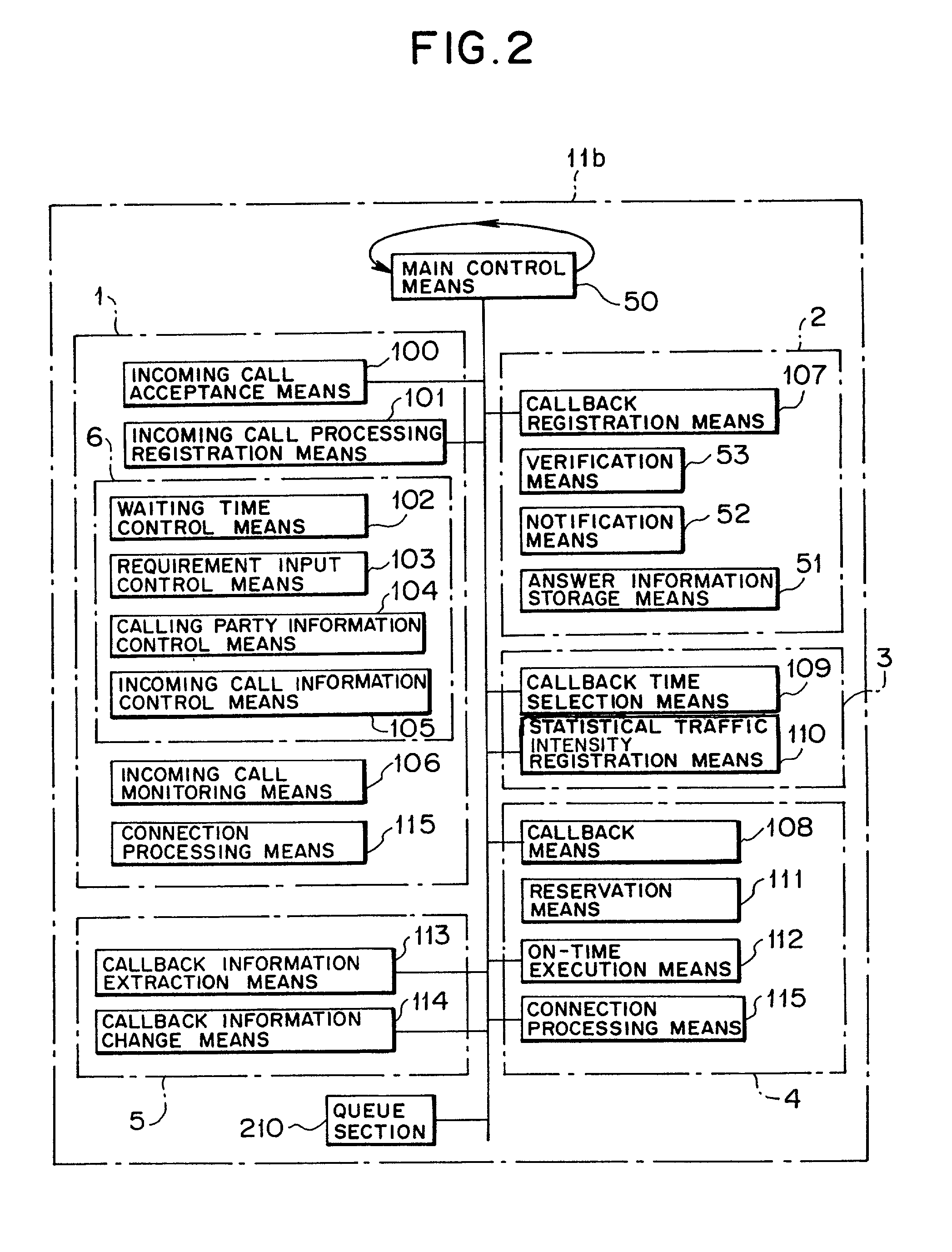 Incoming call processing method, incoming call processing apparatus, and computer-readable recording medium having an incoming call processing program recorded thereon